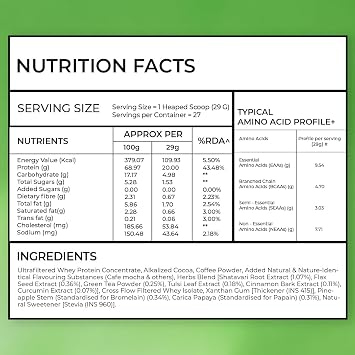 OZiva Protein & Herbs, Women with Multivitamins, Curcumin, Shatavari, Tulsi for Improved Metabolism, Hormonal Balance & Skin, Hair Health, 1.1 lbs, Cafe Mocha. Soy Free, Gluten Free, Non GMO