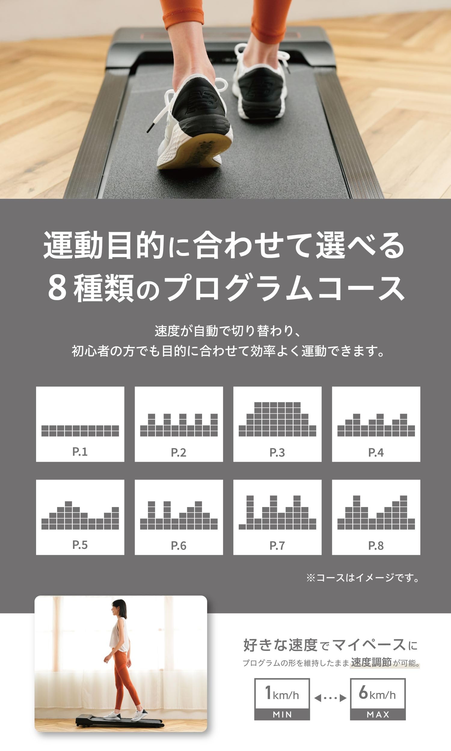 Amazon | アルインコ(ALINCO) ウォーキングマシン 家庭用 超薄型 低床