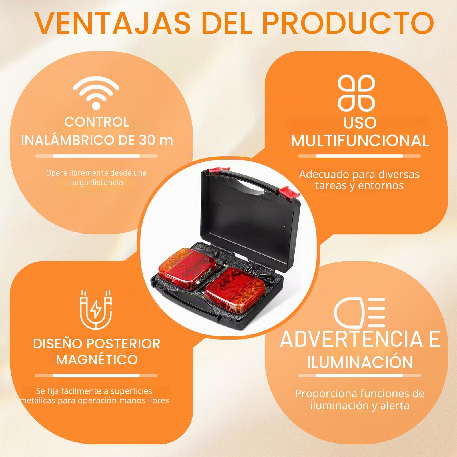 Luces Traseras LED Inalámbricas Remolque, Kit Pilotos Traseros Magnéticos | Radio 12/24V con Intermitente, Luz de Freno, Luz de Posición y Luz de Matrícula, Luces LED Impermeables IP65 para Camión