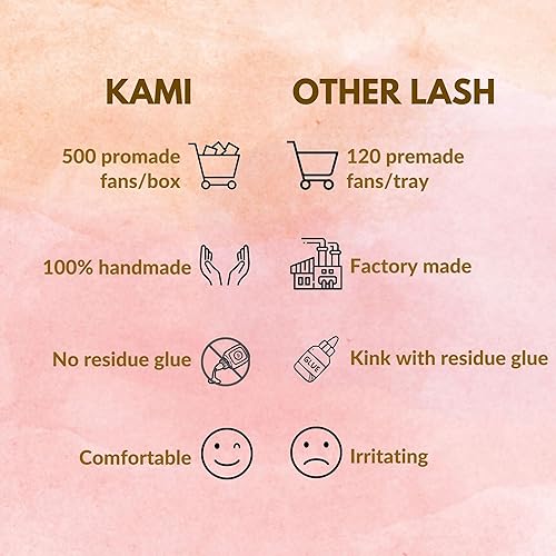 Miniatura 4 de 500 pestañas postizas Camellia Wispy Wispy, extensiones de pestañas postizas súper suaves y ligeras, de 5D-9D, abanicos de pestañas sueltas con