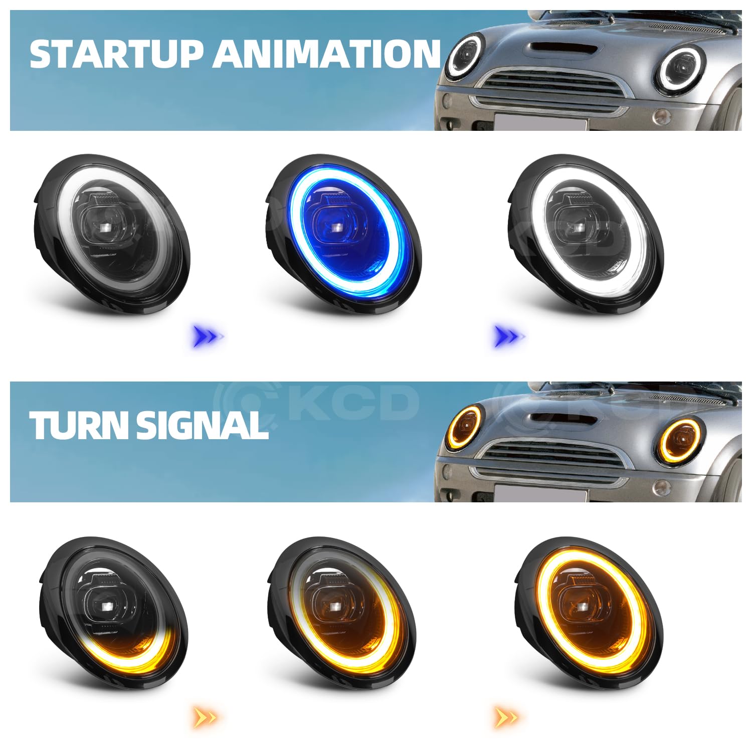 LED Fanali anteriori compatibili con Mini Hatchback Convertible R50 R52 R53 2001-2007,Fari con DRL blu respirante e freccia sequenziale, Nera