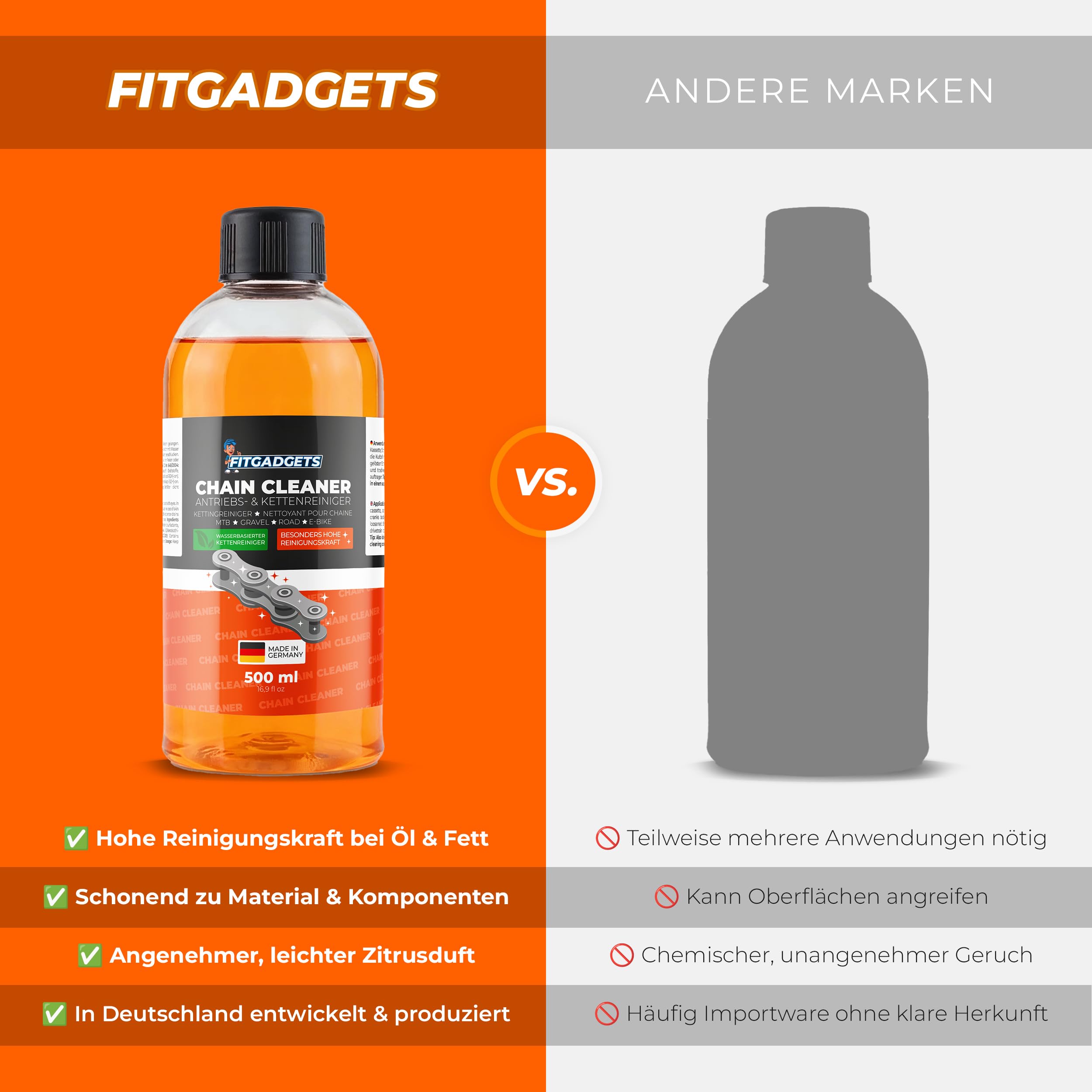 Fitgadgets Środek do czyszczenia łańcucha rowerowego 500 ml (butelka z napełnieniem) - Środek do czyszczenia napędu i łańcucha z cytrusowym zapachem dla e-bike, MTB, Gravelbike i rowerów szosowych