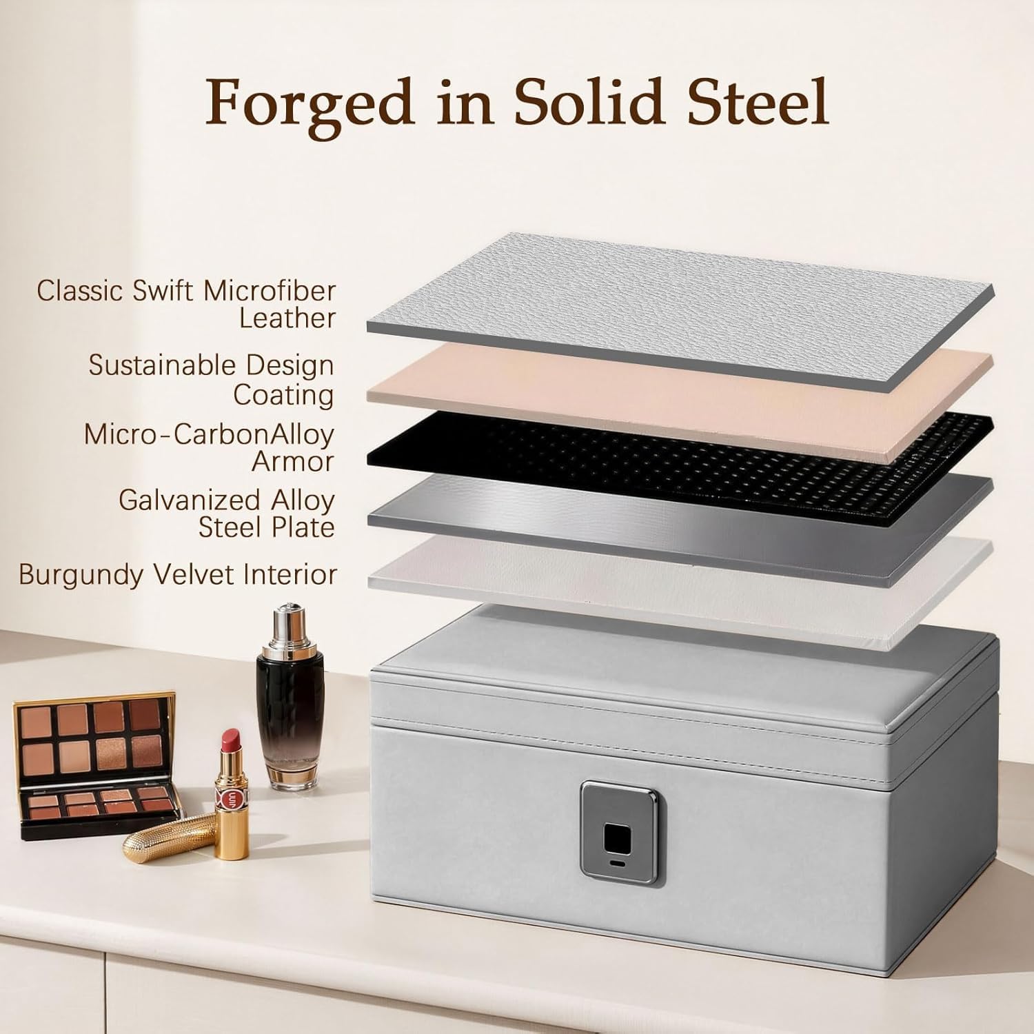 Jewelry Safe, Biometric Fingerprint Safe, Leather Wrapped Jewelry Box with Lock & Mirror, Ultra-Lightweight Jewelry Box Suitable for Home Use & On-the-Go(Three-Tier Gray)