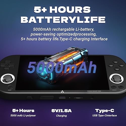 Miniatura 5 de Trimui Smart Pro - Consola de juegos portátil, consola de pantalla de 4.96 pulgadas, emulador preinstalado con tarjeta TF de 128256 GB, consola de