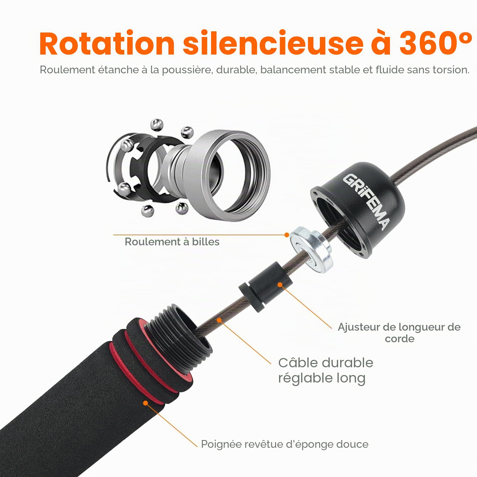 GRIFEMA GA5004 Corde à Sauter Poignée Mousse Antidérapante Fitness Musculation Noir