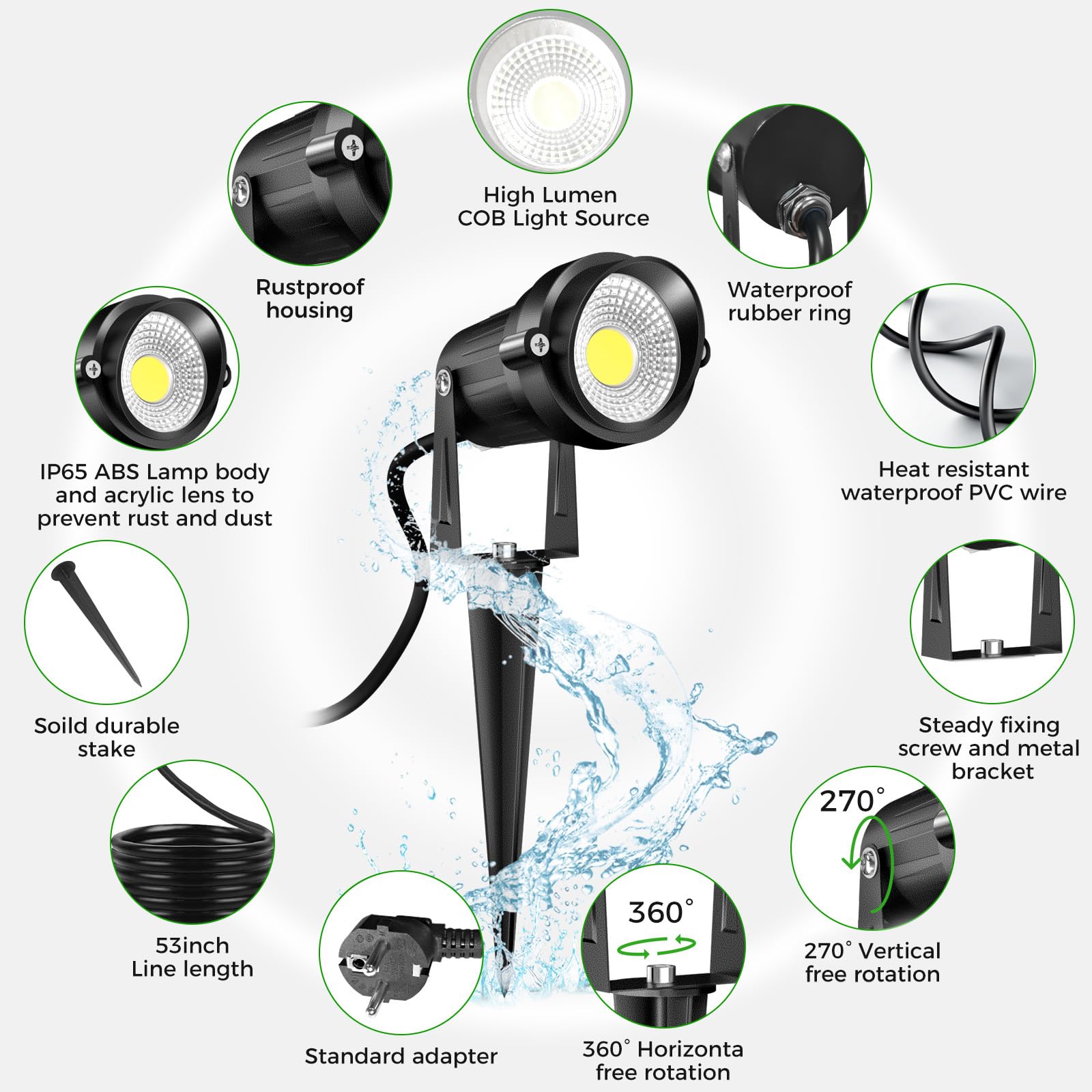 nipify Led-spot voor buiten, koud wit, 6000 K, tuinverlichting