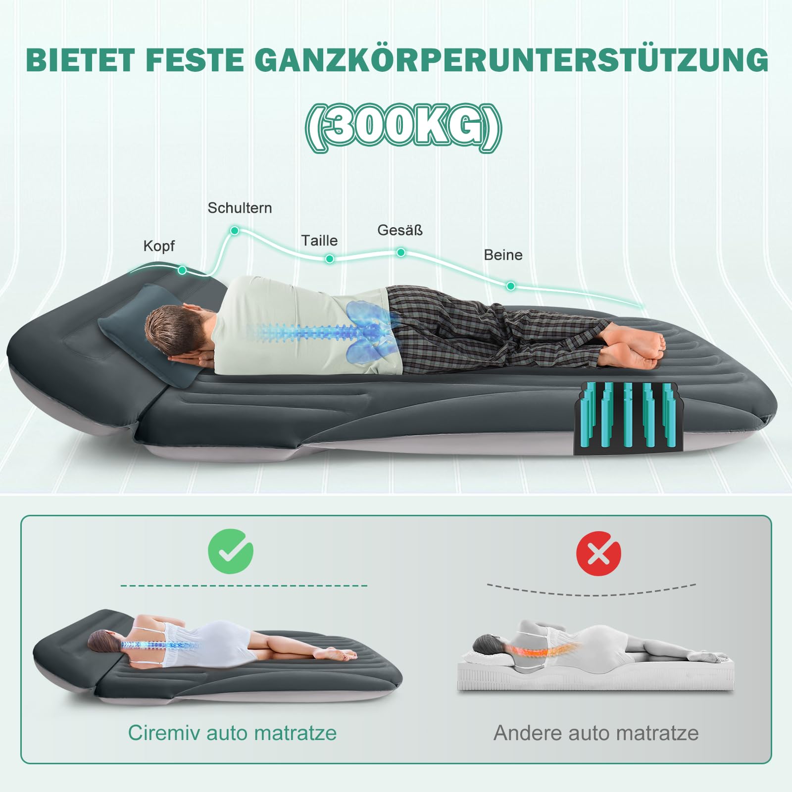 Ciremiv Car Auto Matratze mit dem Umfassendsten Auto Camping Schlafzubehör,Auslaufsichere, Bequeme, Langlebige Auto Luftmatratze,Luftbetten with Luftpumpe, für SUV Minivan MPV Road Trip Dachzelt