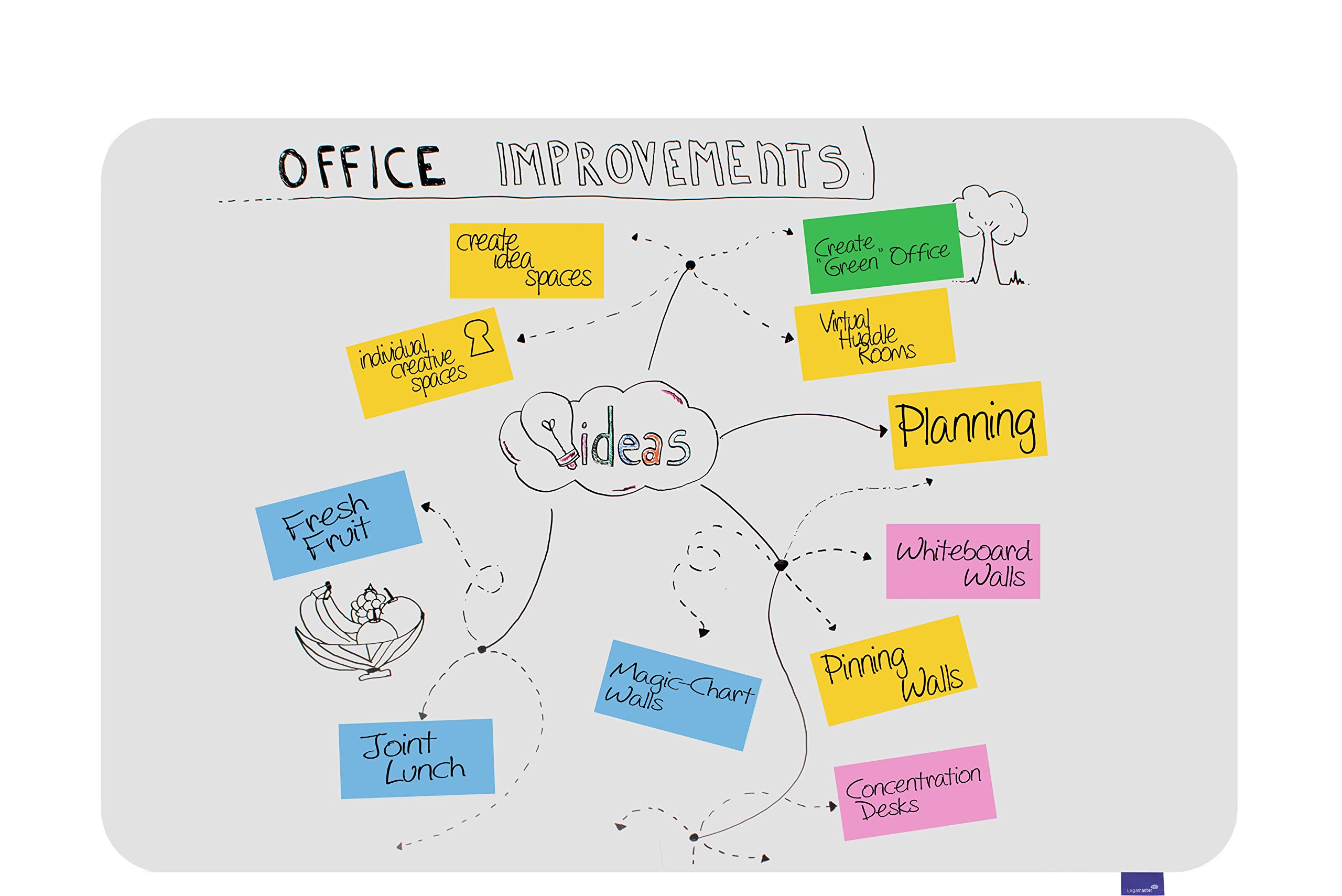Legamaster Essence Whiteboard - weiß - 100 x 150 cm - rahmenlose, beschreibbare Magnetwand mit abgerundeten Ecken - FSC-zertifizierte Materialien