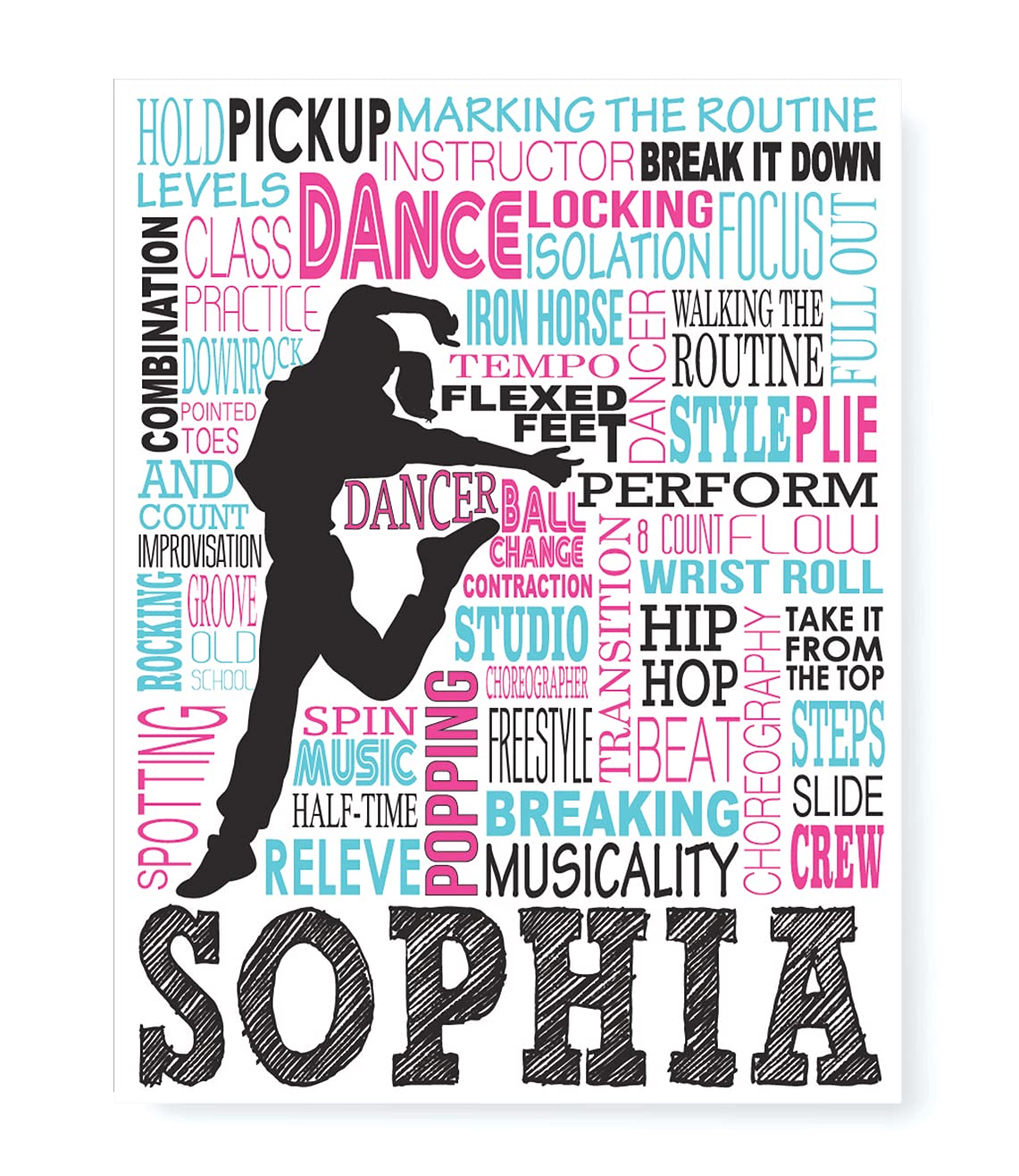 Hip Hop Dance Art Personalized Typography Print - PrintChicks Dancer Custom Poster Wall Art Decor SHIPS 1-2 DAYS ARRIVES BEFORE CHRISTMAS!