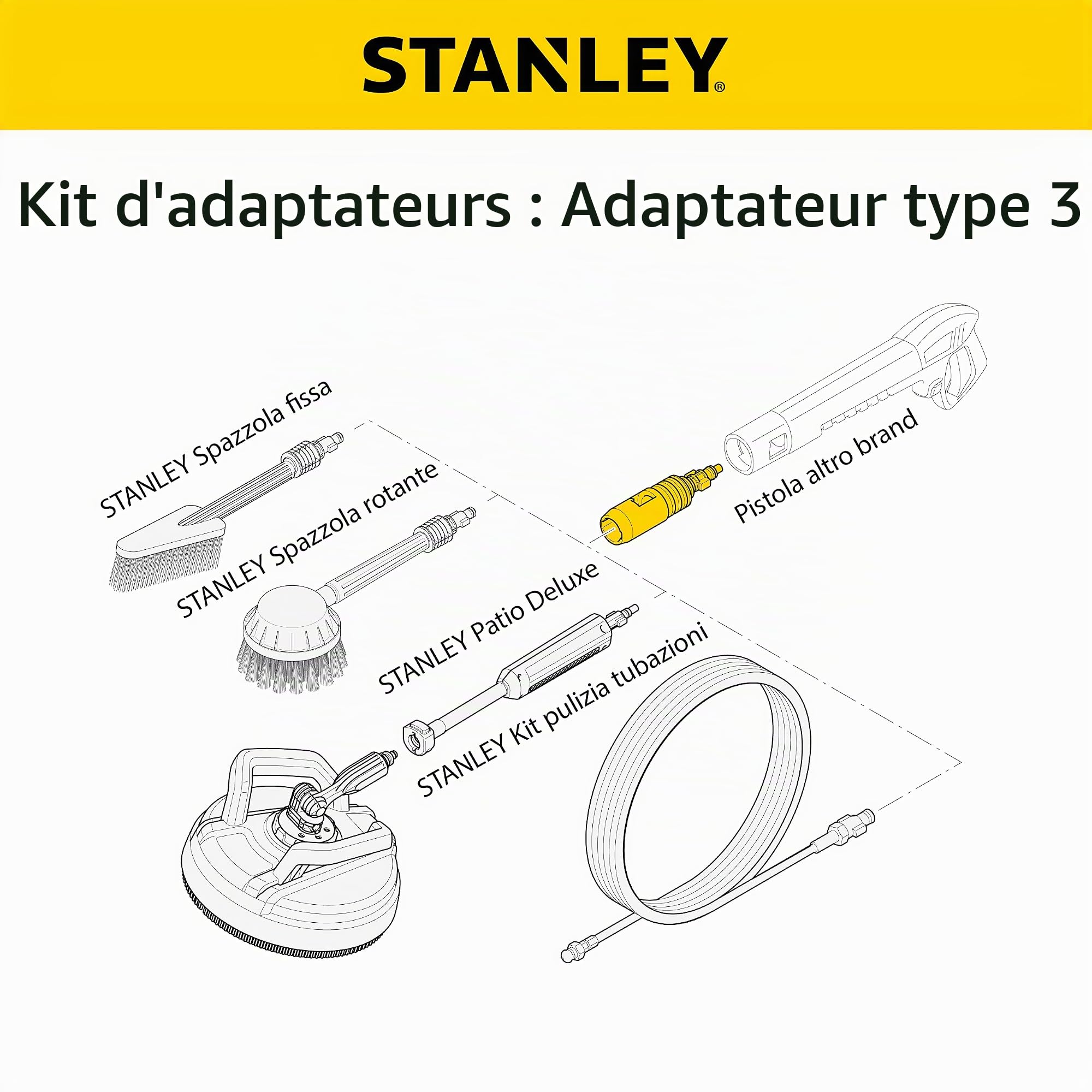 Kit D'adaptateurs Pour Les Accessoires Stanley Utilisés Avec Des Nettoyeurs Haute Pression D'autres Marques Noir