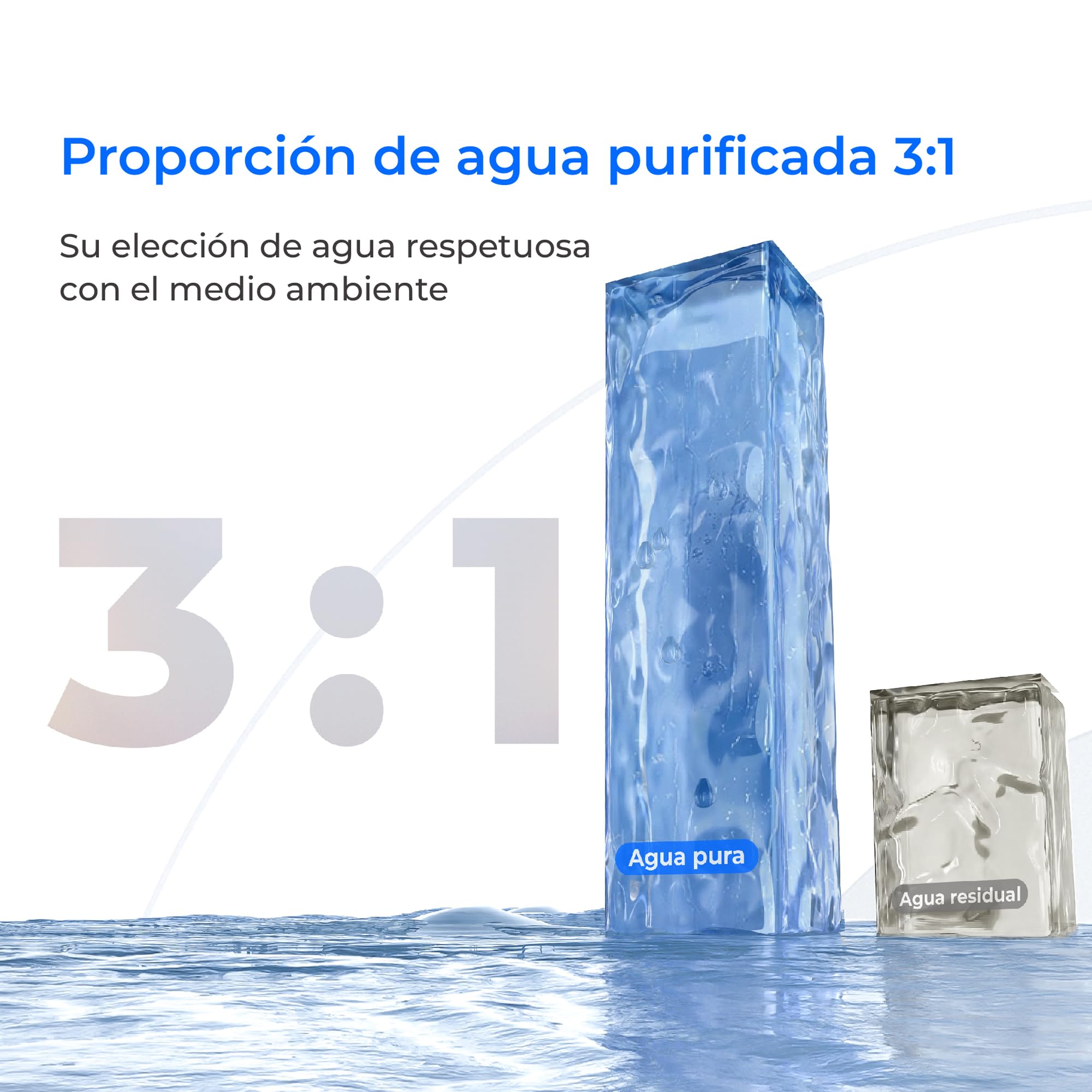 Waterdrop X12 Mineral Alcalino pH+ Ósmosis Inversa Sistema, NSF/ANSI 58&372 Certificado, 1200 GPD de Flujo Rápido, Filtración en 11 Etapas, 3:1 Pura a Drenaje, Libre de BPA