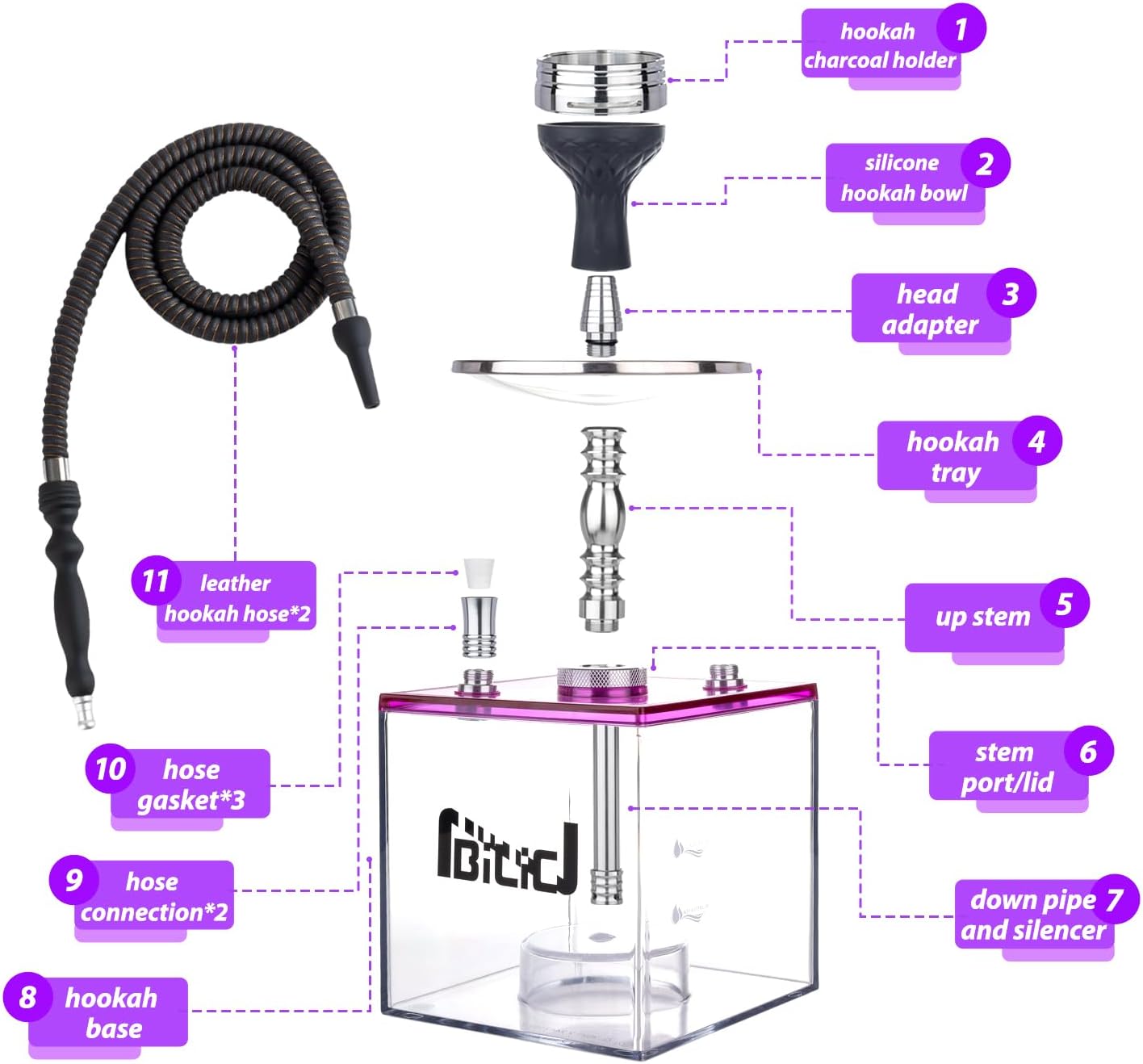 Acrylic Cube 2 Hose Shisha Large Hookah Set with Everything Included, Large Cloud Performance LED Light Hookah Machine, Perfect for Parties & Travel (Purple)