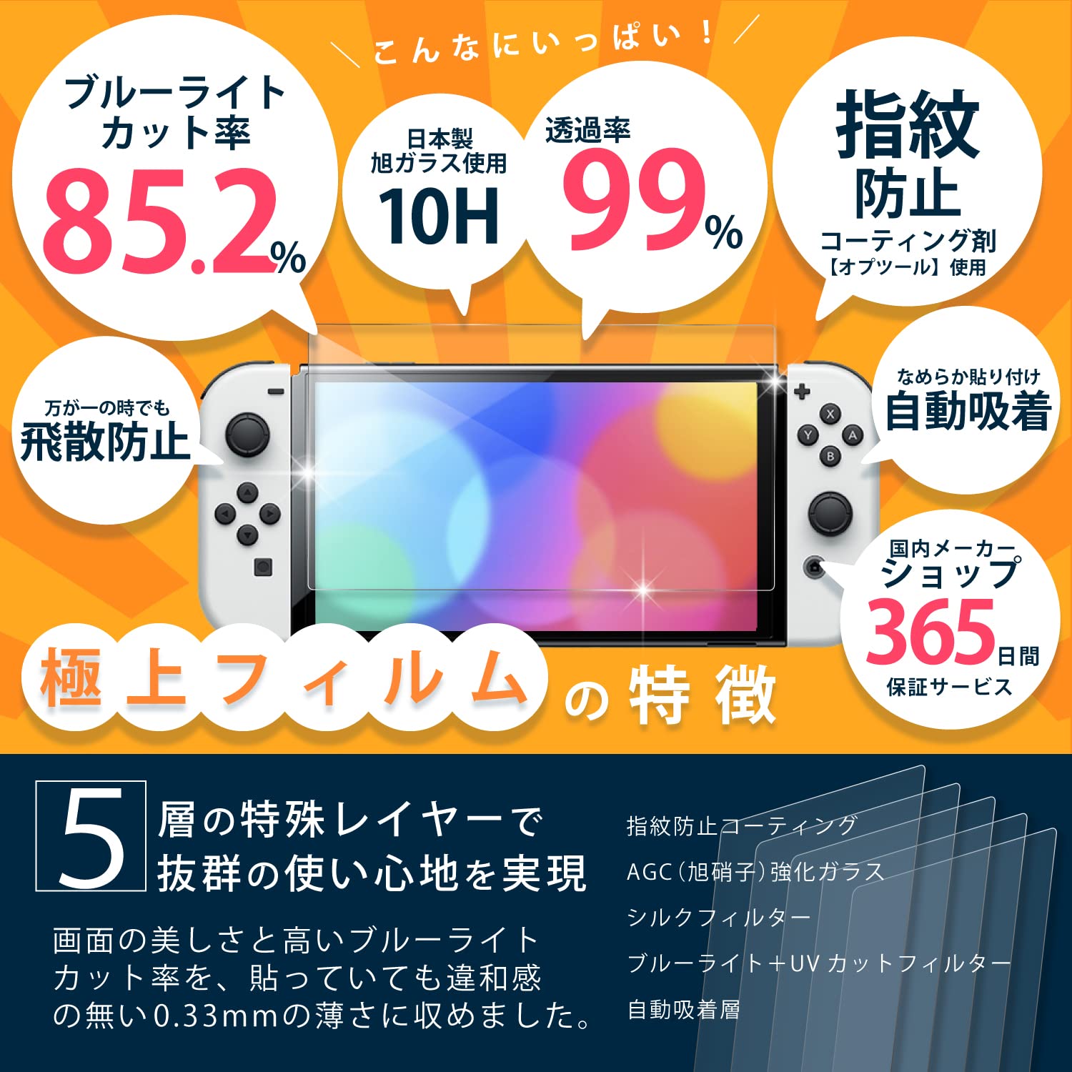 受取評価待ち‼️新品未使用‼️Switch ブルーライトカットガラスフィルム 画面 Amazon.co.jp: Agrado ガラスフィルム Switch 有機EL 用 ブルー