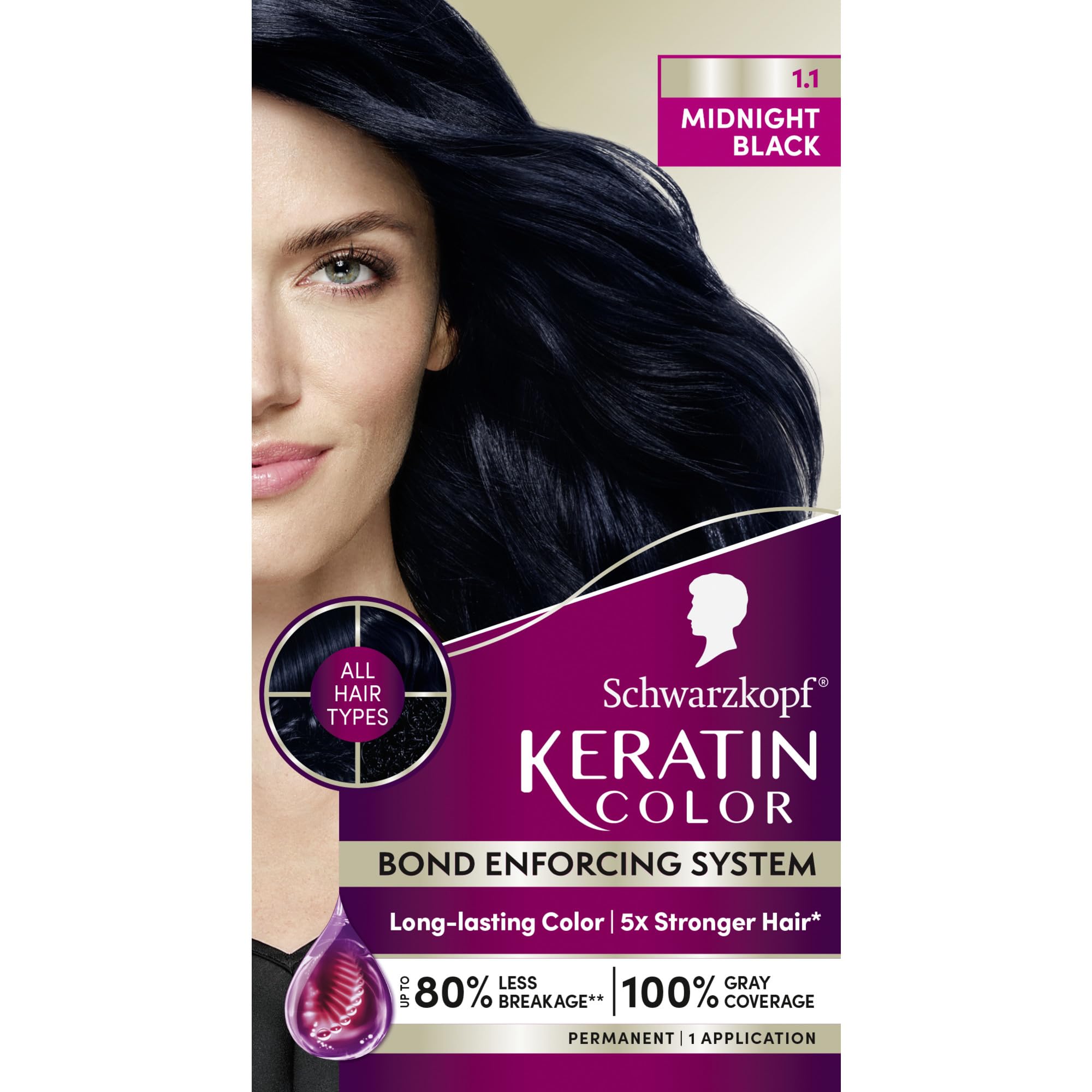 Schwarzkopf Keratin Color Permanent Hair Color, 1.1 Midnight Black, 1 Application-Professionally Inspired Permanent Hair Dye, for up to 80% Less Breakage vs Untreated Hair and up to 100% Gray Coverage