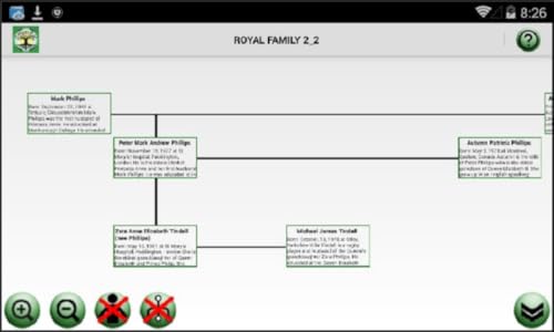 Family Tree Designer