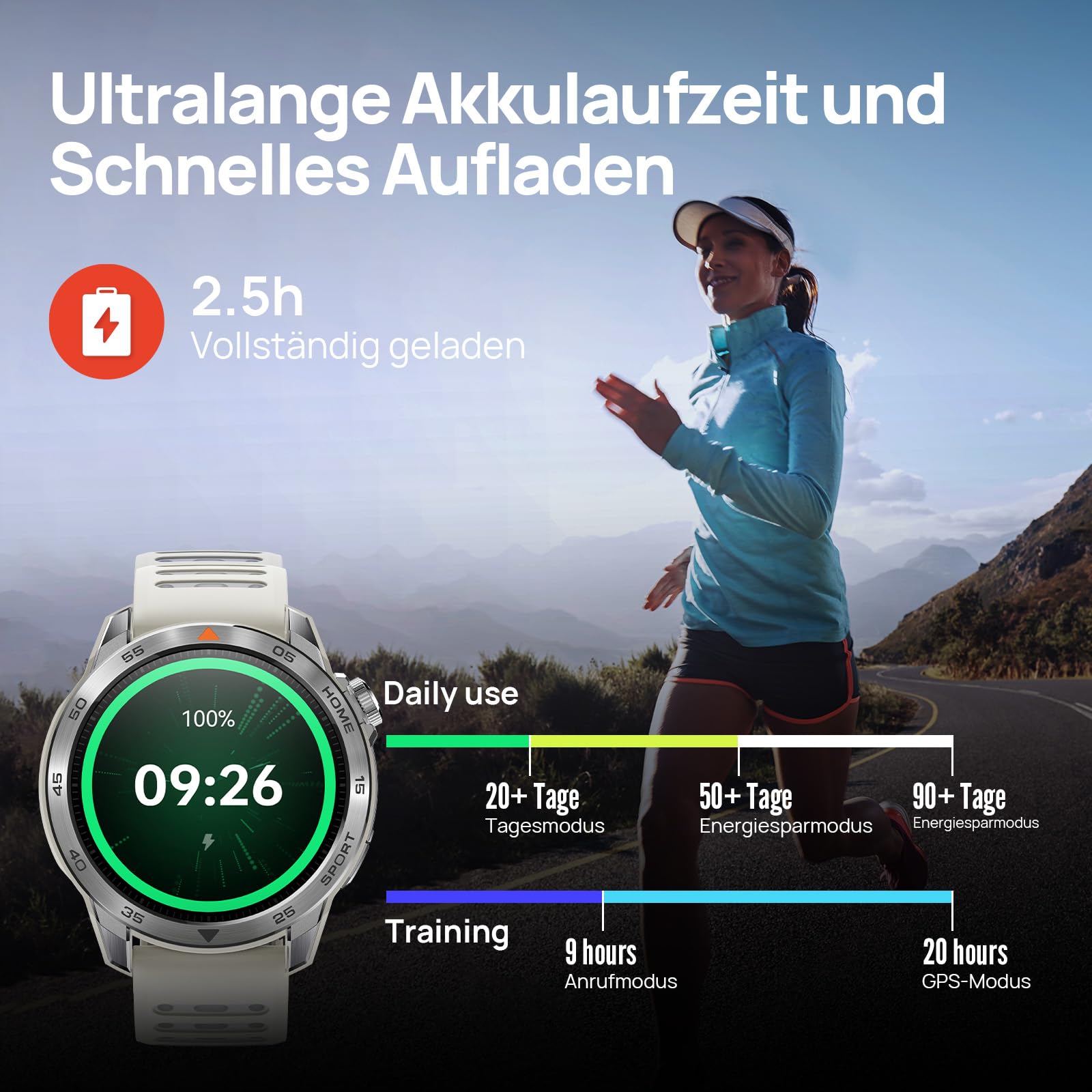 Mibro GS Pro2 Sportuhren für Herren - GPS Sportuhr mit 1,43" AMOLED, Dual-Frequency GPS Laufuhr, Trainingsfunktionen, Navigation, Laufen Tennis Schwimmen Radfahren Laufen Skifahren(Hellbeige)