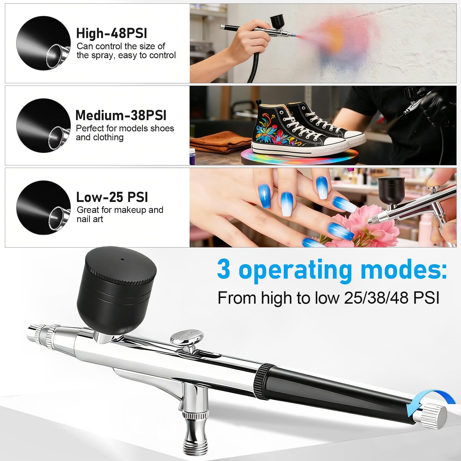 Airbrush Set mit Kompressor, Dual Action Airbrush Set mit 3 Druckstufen (25/38/48 PSI) & 0,2/0,3/0,5 mm Düse, Air Brush Pistole Set für Bastelarbeiten, Nageldesign, Tätowierungen, Make Up Kunst