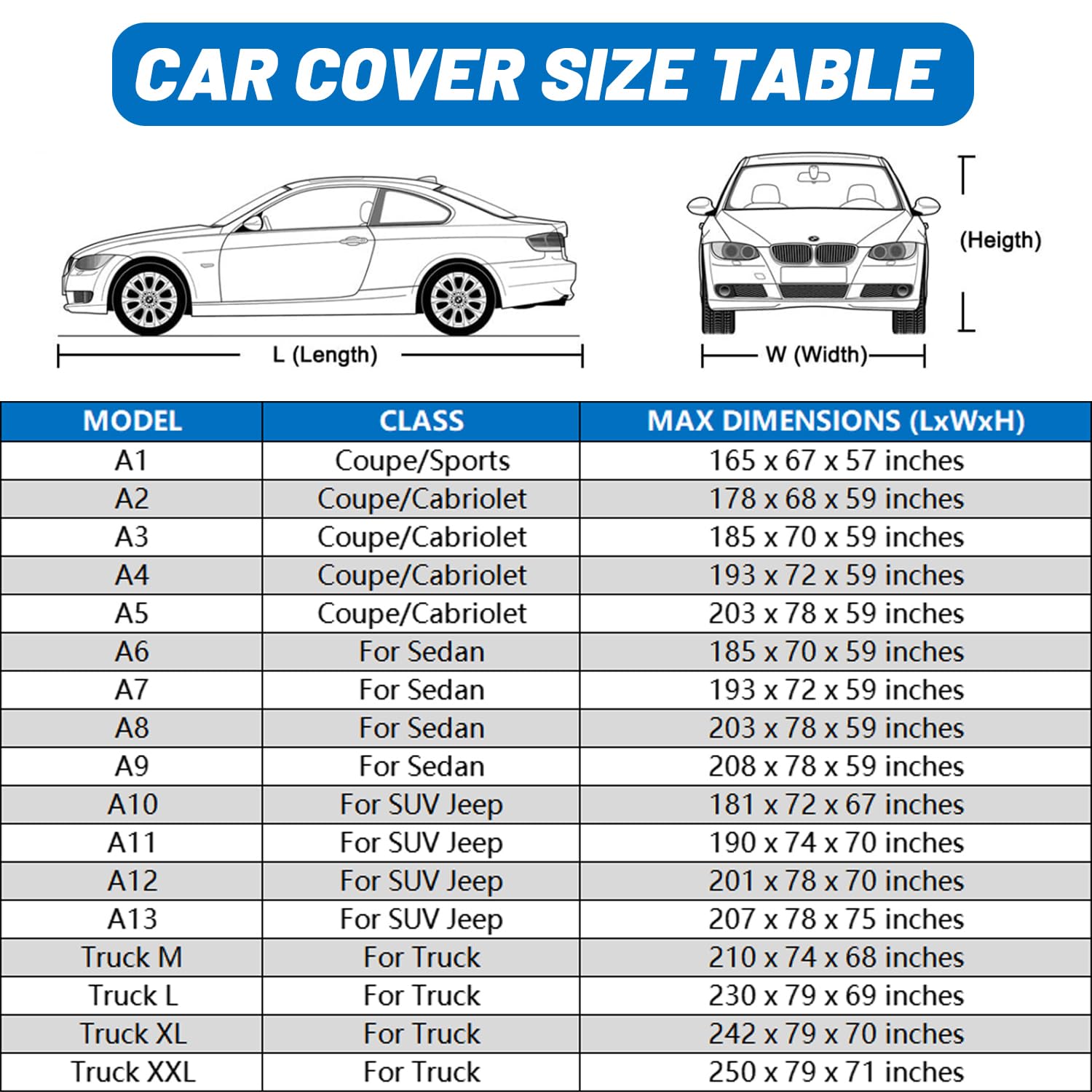 2025 Upgrade 10-Layer Car Cover Waterproof All Weather for Automobiles Outdoor Full Cover Snow Sun UV Protection Custom — view 5