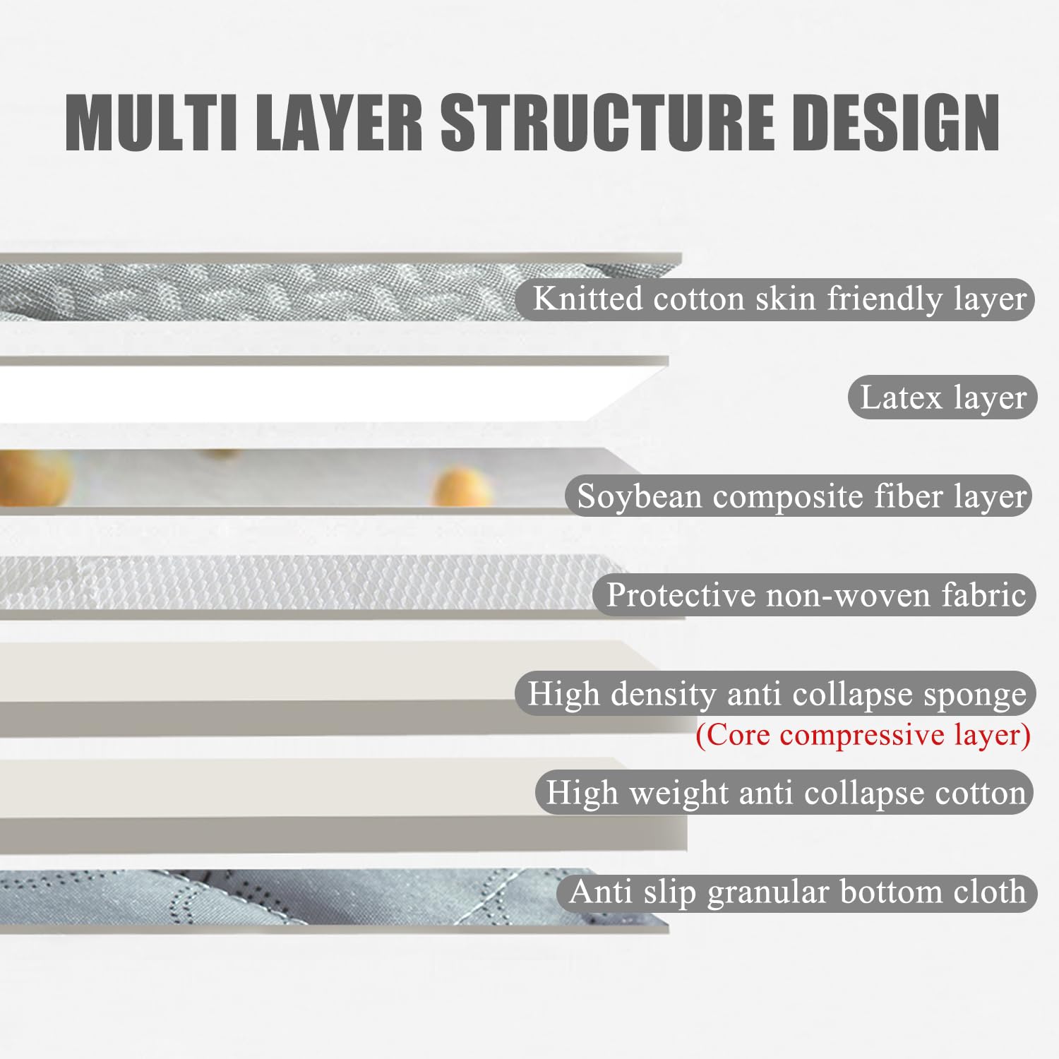 Surmatelas en latex 180 x 70 cm d'épaisseur avec bande élastique pour salon de beauté, coussin de table doux et durable, sans trou pour têtes carrées/rondes