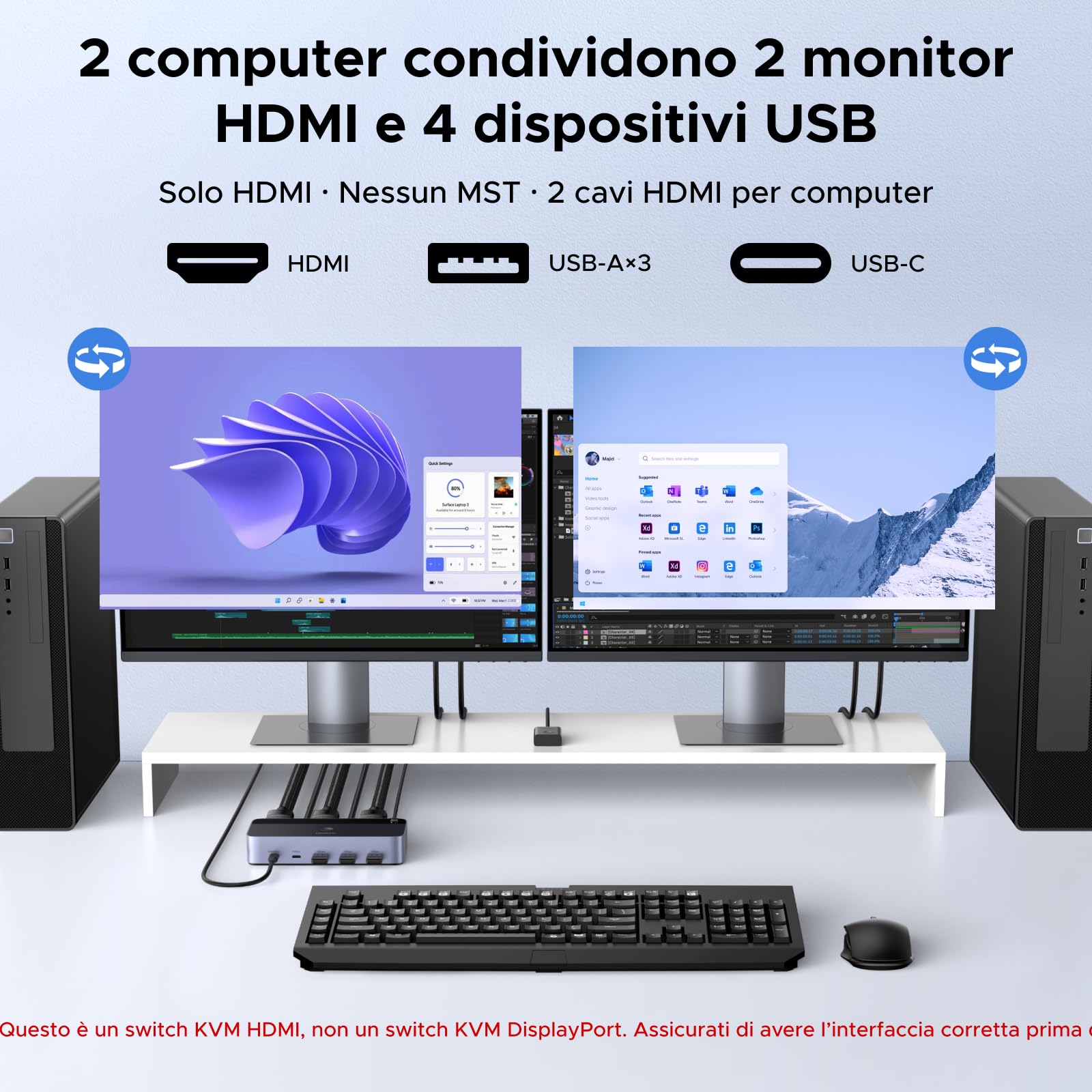 UGREEN Switch HDMI KVM 2 Ingressi 2 Uscite 8K 60Hz Doppio Display Commutatore KVM con 4 Porte USB 3A1C 5Gbps per Tastiera Mouse e Disco Rigido Controller Desktop e Cavi HDMI 2.1 Inclusi