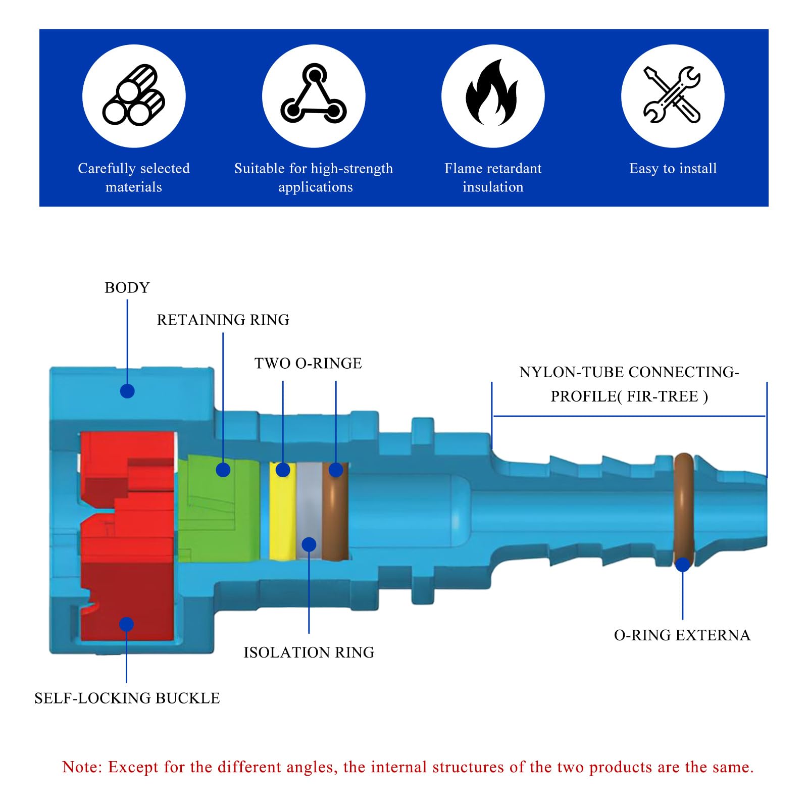 2 conectores rápidos de línea de combustible, kit de reparación de accesorios de liberación rápida de nailon recto de 9,49 mm, SAE 3/8 a 5/16 ID de nailon, conector de bomba de aceite para la