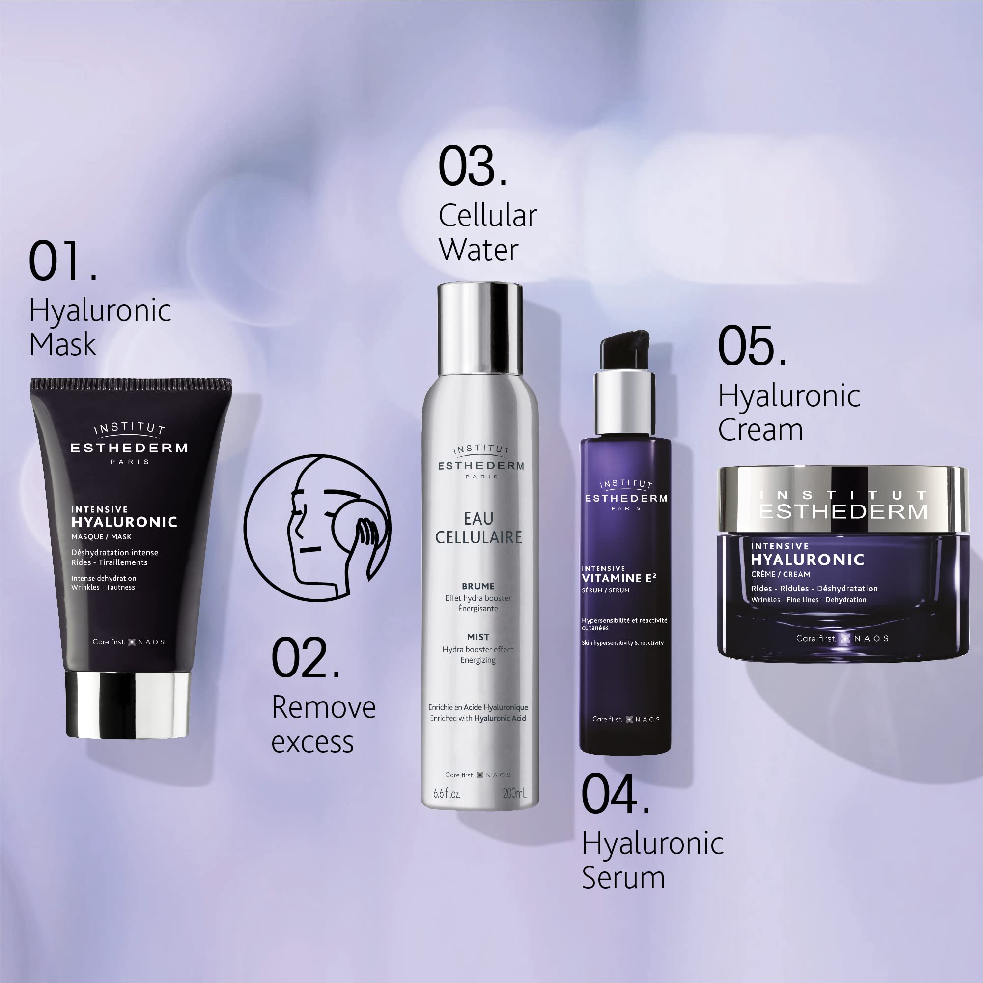 Esthederm - Intensive Hyaluronic Mask - Moisturizing - Wrinkles and Fine Lines