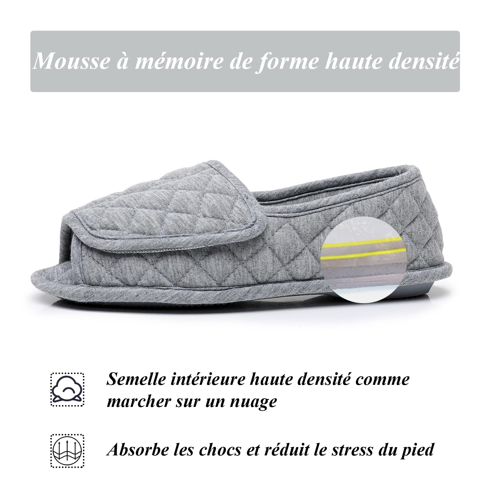 Git-up Chaussons Femme Bout Ouvert Coton, Chaussures de Maison Réglables en Mousse à Mémoire de Forme, Pantoufles Femme Confortable Indoor Slippers