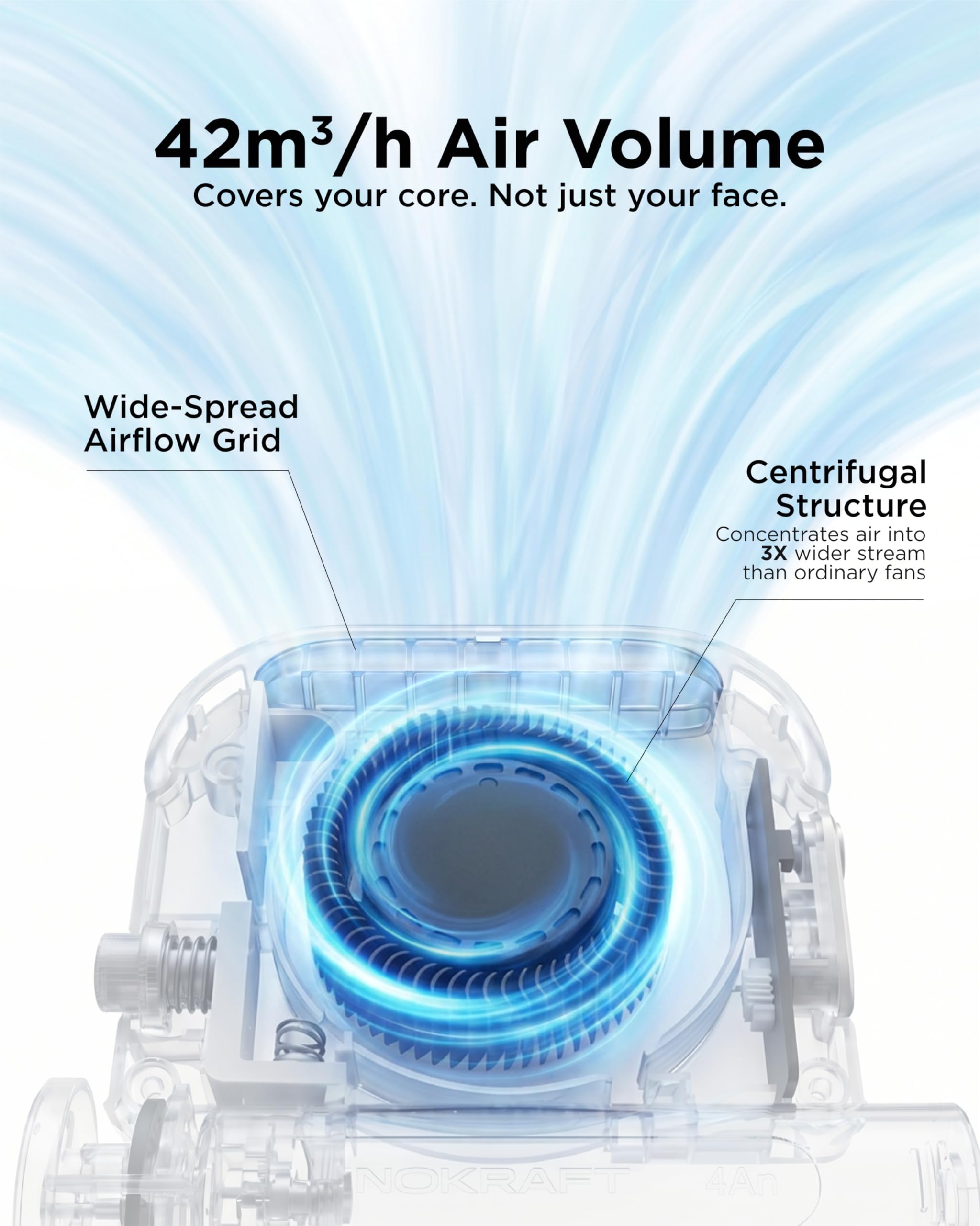 InoKraft Ventilateur de trail, ventilateur de taille à clipser, comprend 2 batteries amovibles 4 Ah, ventilateur personnel turbo de 15 m/s, ventilateur de refroidissement portable mains libres pour