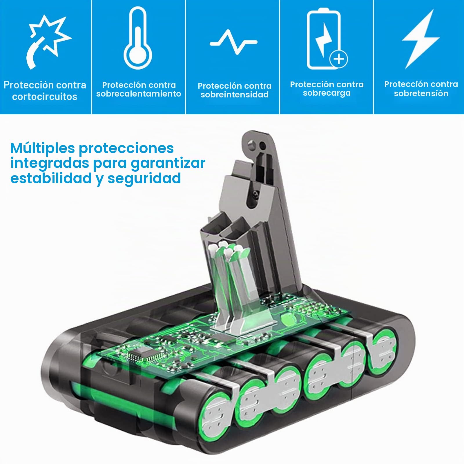 LabTEC Batería de Repuesto de 21,6 V 4000 mAh para Dyson V6 DC58 DC59 DC61 DC62 DC72 DC74 SV03 SV04 SV05 SV06 SV07 SV09, 595 650 770 880