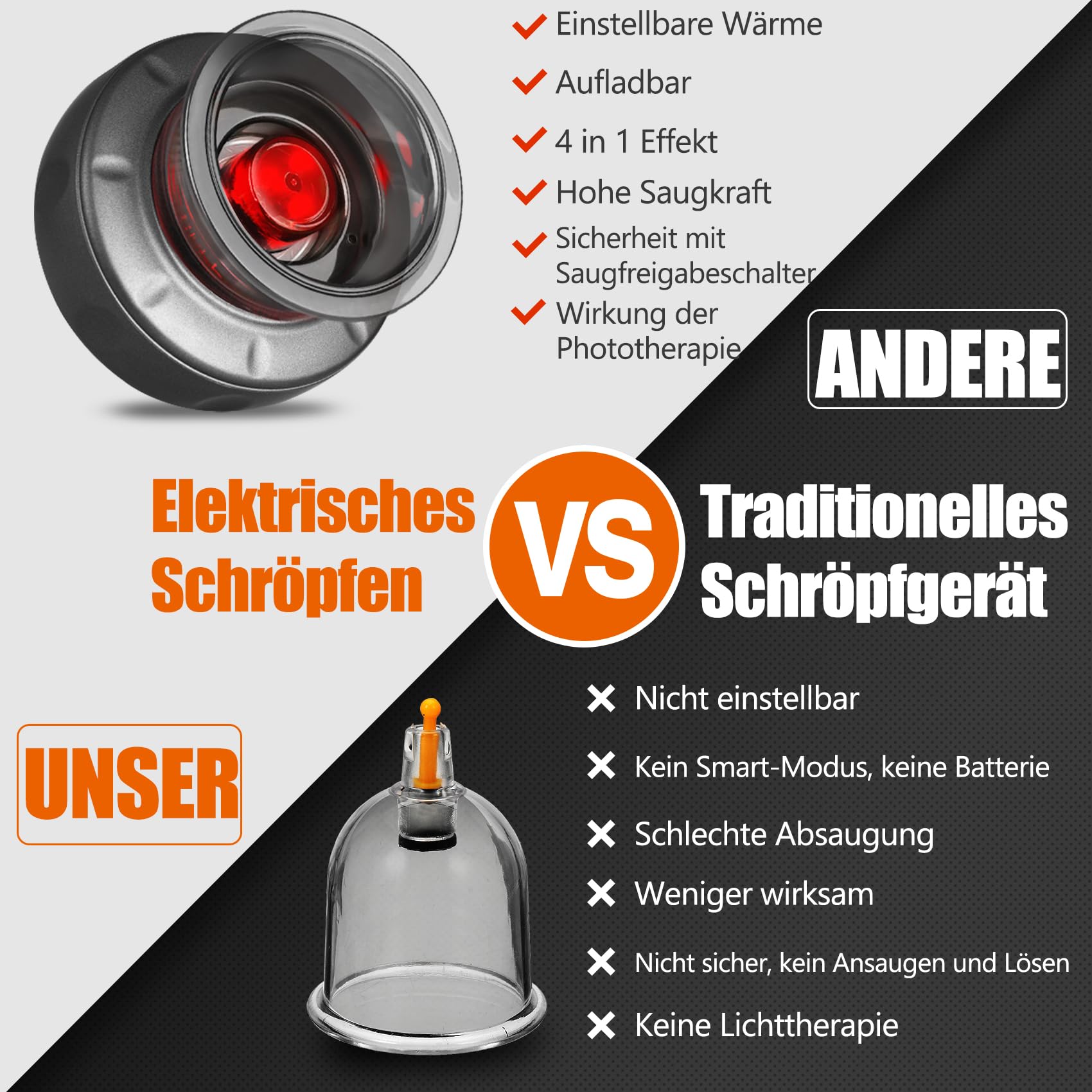 2 Stück elektrisches schröpfgläser-Set, 4 in 1 elektrisches schröpfen, intelligentes schröpfgerät lindert Muskelkater, verbessert die Blutzirkulation und beschleunigt die Erholung nach dem Training