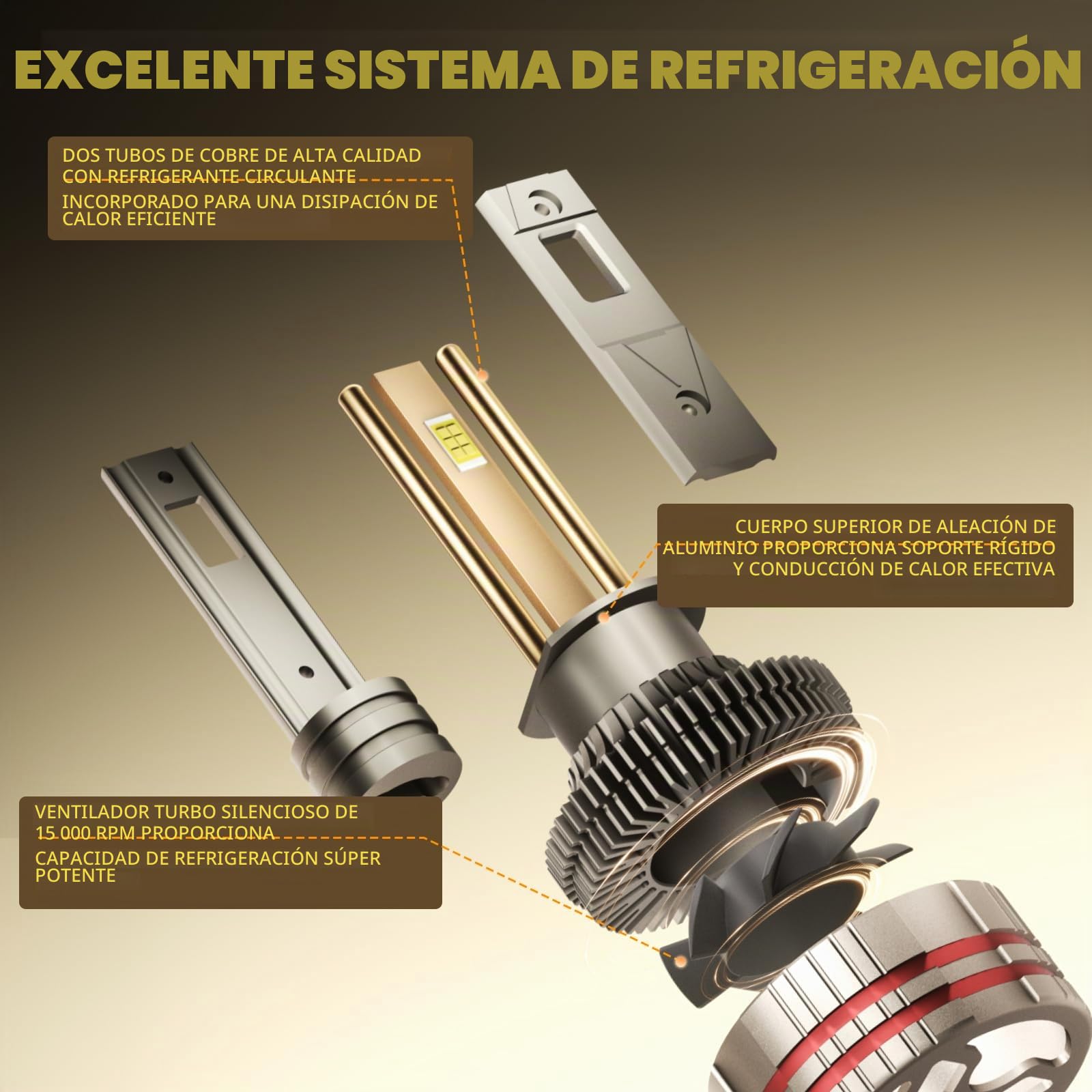 KOYOSO H11 LED Bombillas 180W 36000LM Lámpara Faro para 12V Auto, 2 Piezas | Compatible CANBUS, Luminosidad Mejorada, IP68, 360° light No Dark, 15000RPM Fan & 2 Copper Tubes Refrigeración Óptima
