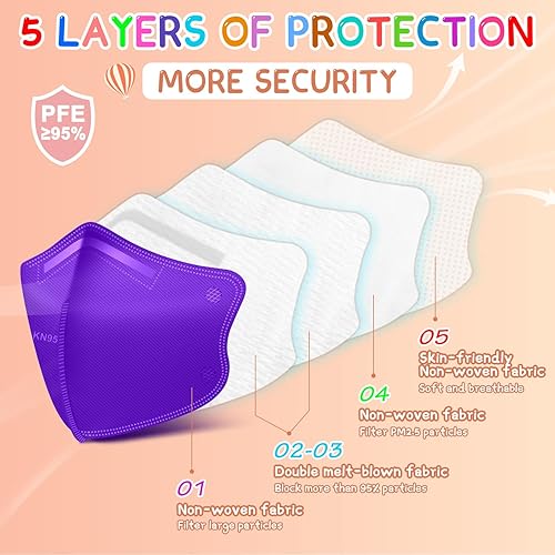 Miniatura 2 de Mascarillas KN95 para niños paquete de 50 máscaras faciales desechables multicolor KN95 de 5 capas con cinta ajustable para las orejas para niños y