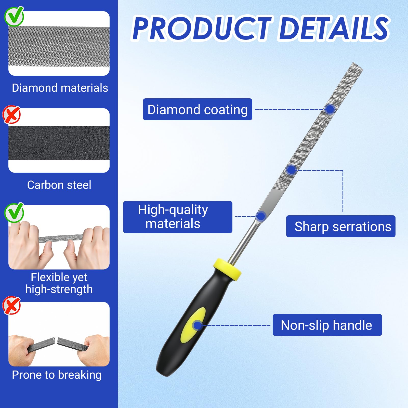 Kit de Desbarbado Manual con 10 Cuchillas, 5 Limas y Alicate de Corte para Metal, Plástico, Resina