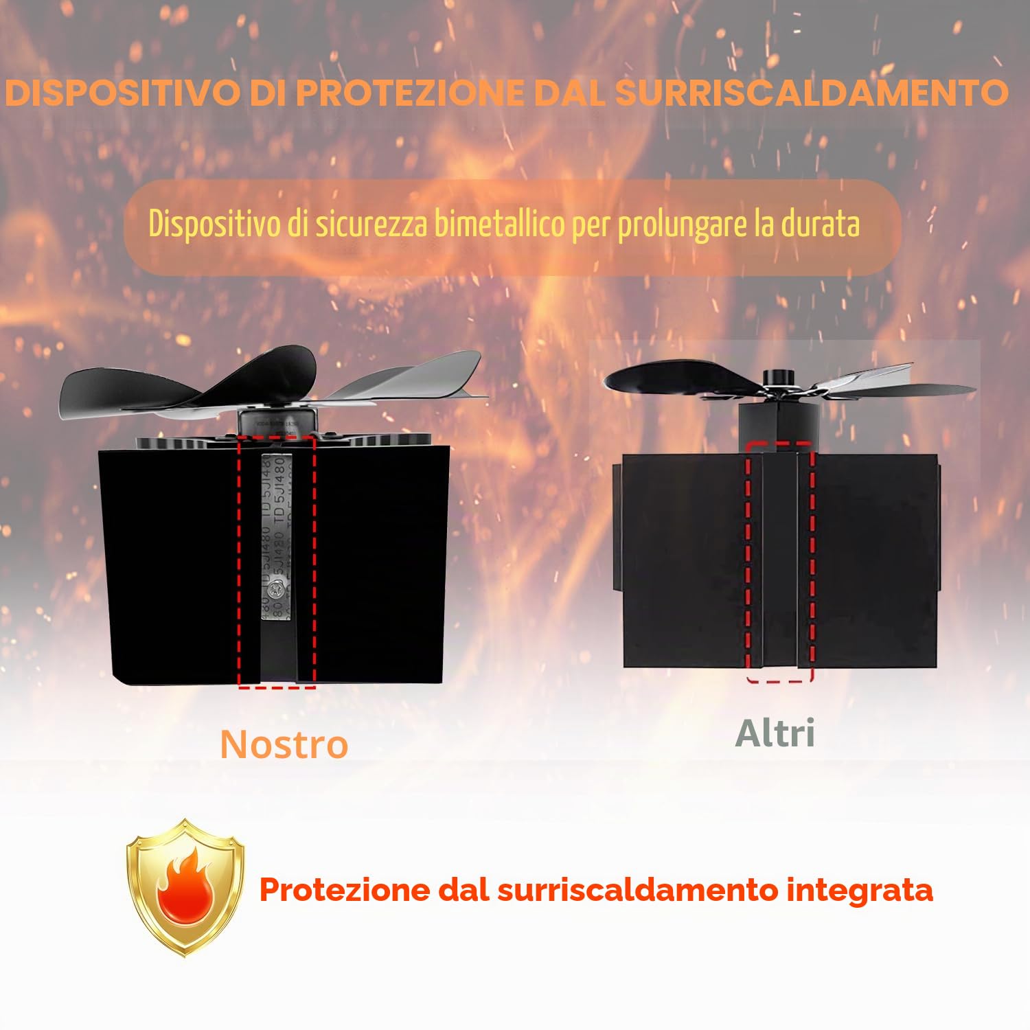 Ventilatore per stufa a legna 8 pale Silenziatore Ventilatore per camino Ventilatori riscaldanti con termometro per stufe a legna/caminetti