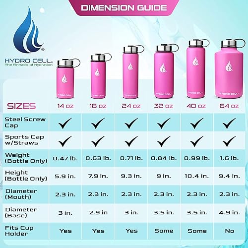 Miniatura 4 de HYDRO CELL - Botella de agua con aislamiento térmico de acero inoxidable con pajilla, para bebidas frías y calientes, termo deportivo con tapón con