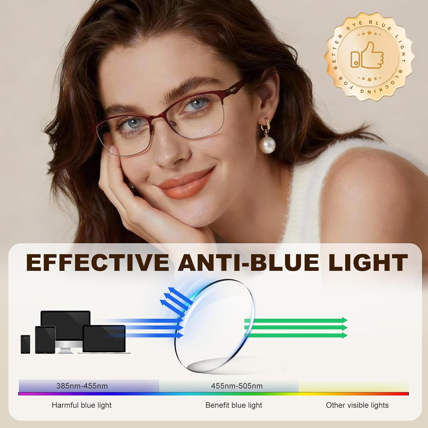 SKYOAK 2 Pack Stylish Progressive Reading Glasses for Women, Metal Half Frame Fashion Anti UV400/Eye Strain Computer Readers, Cat Eye Modern Design Ladies No-Line Multifocal Eyeglasses, +2.5 - Image 5