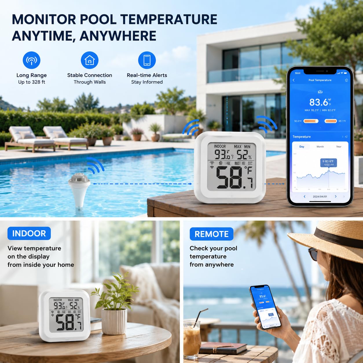Termómetro digital para piscina con concentrador, control remoto, fácil de leer, termómetro de agua flotante digital para bañera de hidromasaje, baño de hielo, piscina, spa y pecera, puerta de