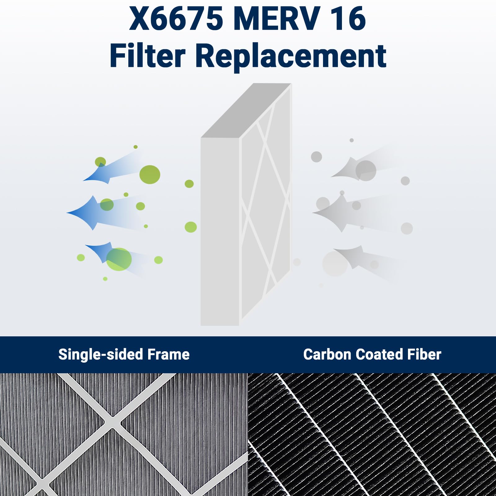 X6675 Furnace Filter 20 x 25 x 5 MERV16 Air Filter Replacement Compatible with Honeywell and