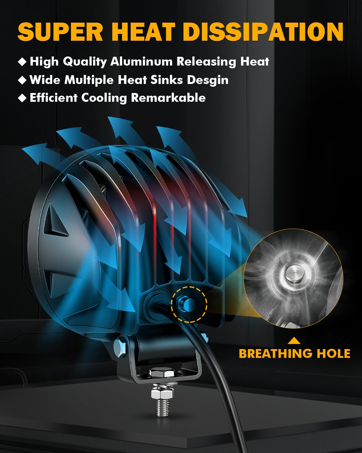 Auxbeam 4 Inch LED Offroad Lights, P4 Series 90W LED Offroad Driving Lights, Super Bright White Spot Beam Auxiliary Work Light with Wiring Harness Kit for Truck Pickup SUV ATV UTV 4x4 Jeep