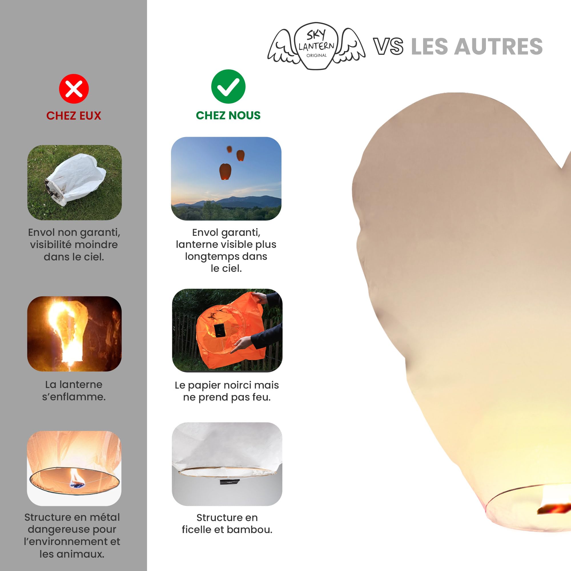 SKYLANTERN Lot de 10 Lanternes Volantes en Forme de Coeur 60 x 120 cm - Chinoise Blanche - Papier Idéal pour Soirée Romantique, St Valentin et Mariage en Extérieur