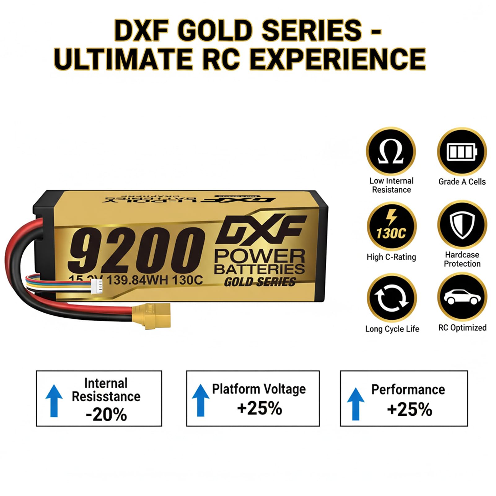 DXF 1 Confezione 4S Golden Series 15.2V 130C 9200mAh HV RC Li-Polymer Batteria rigida con connettore XT90 per RC Car RC Truck Tank Racing Models