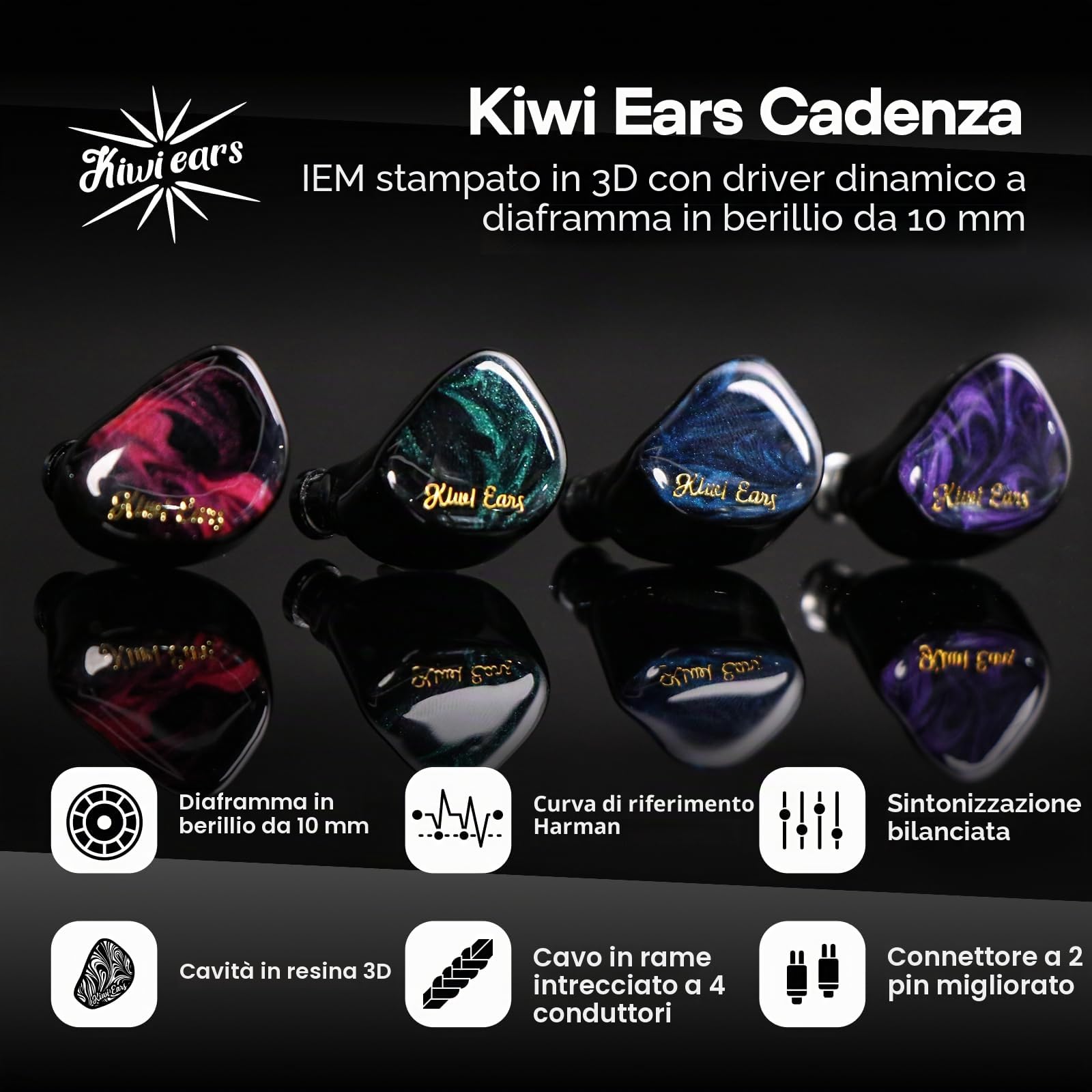 Linsoul Kiwi Ears Cadenza, driver dinamico al berillio da 10 mm, IEM, stampato in 3D, con spina intercambiabile rimovibile, cavo IEM a 2 pin da 3,5 mm, per musicisti e audiofili (Blu)