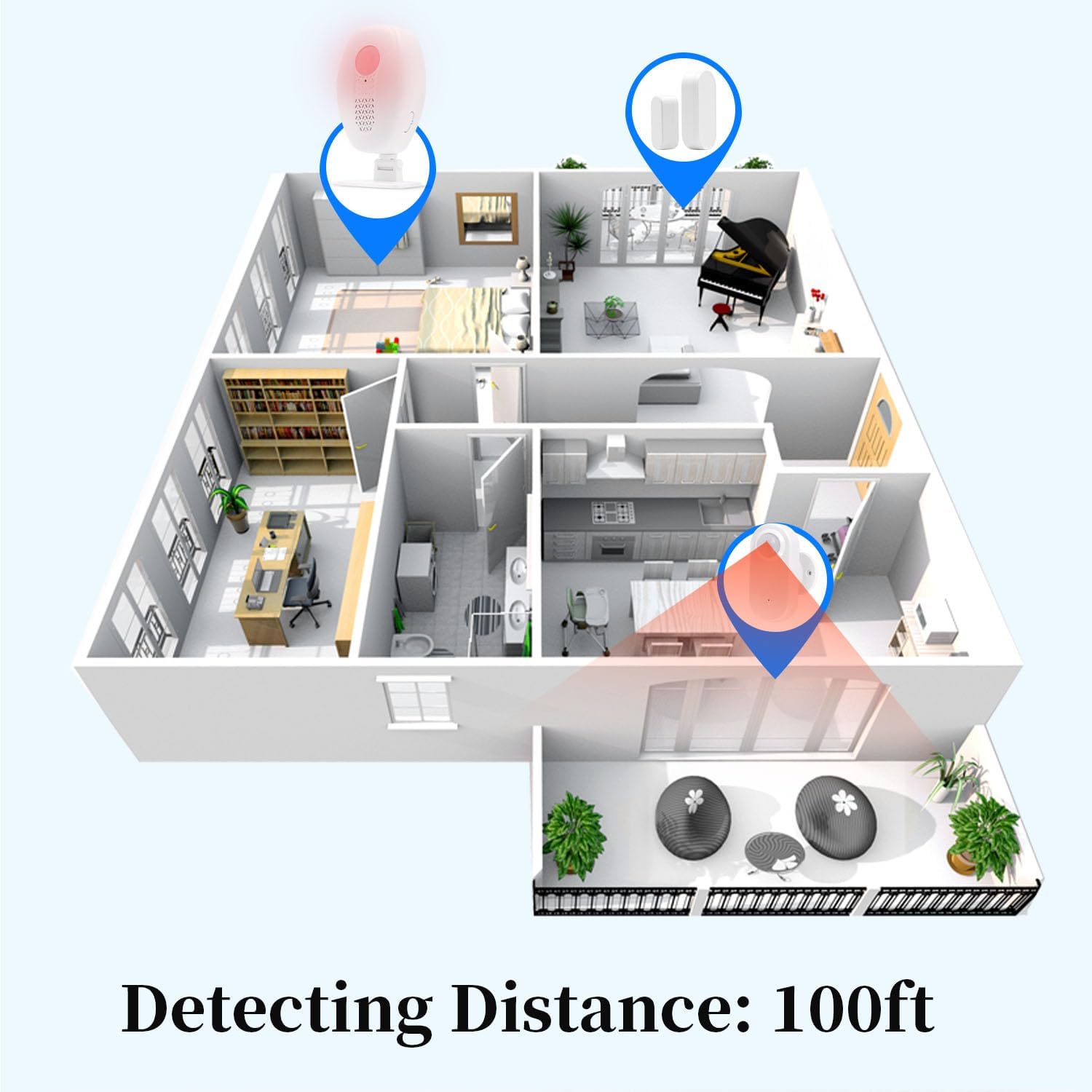 Illustration of optimal placement for Waytronic motion sensors in a home layout.