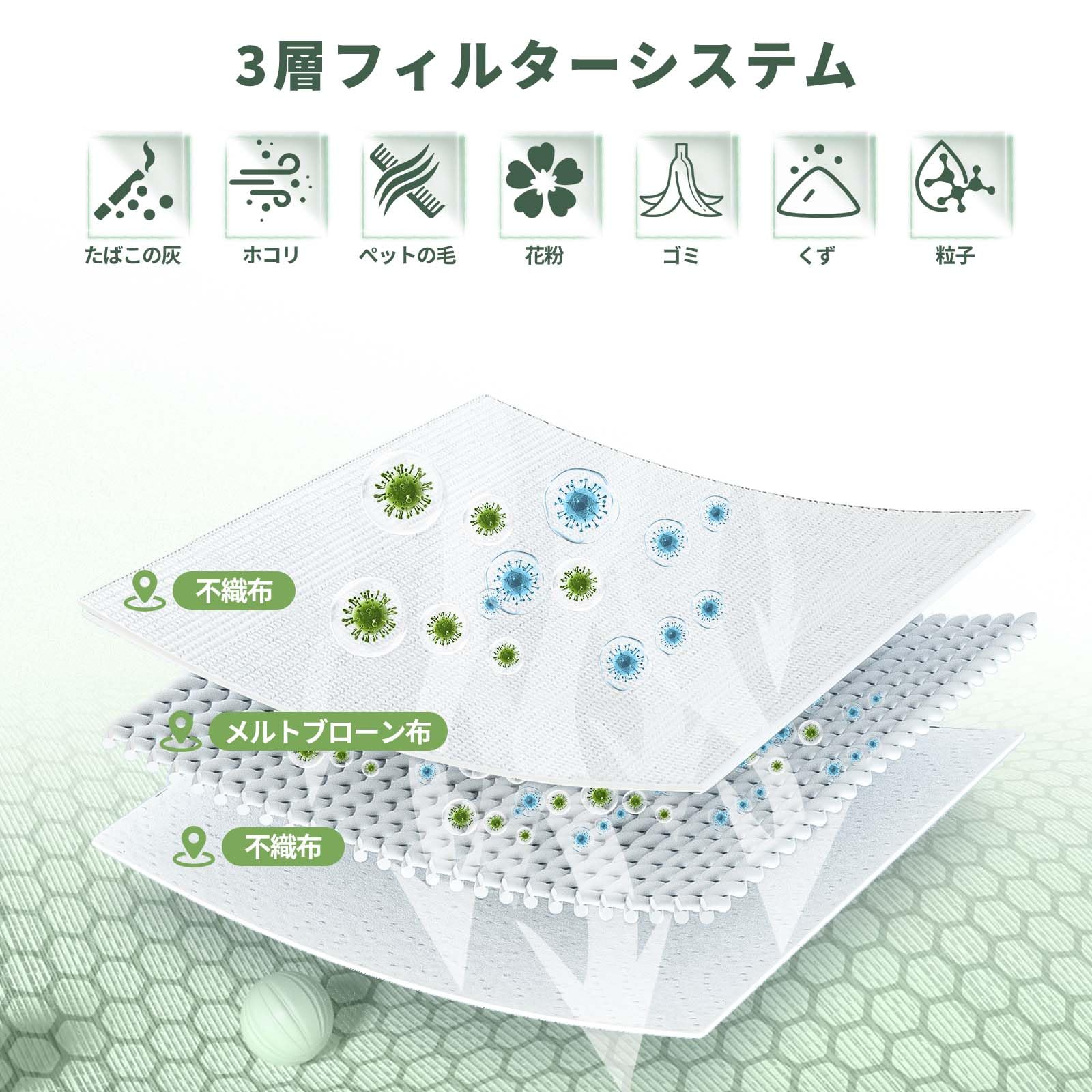Amazon.co.jp: アイロボット(IRobot) 交換用 紙パック Roomba Plus 75
