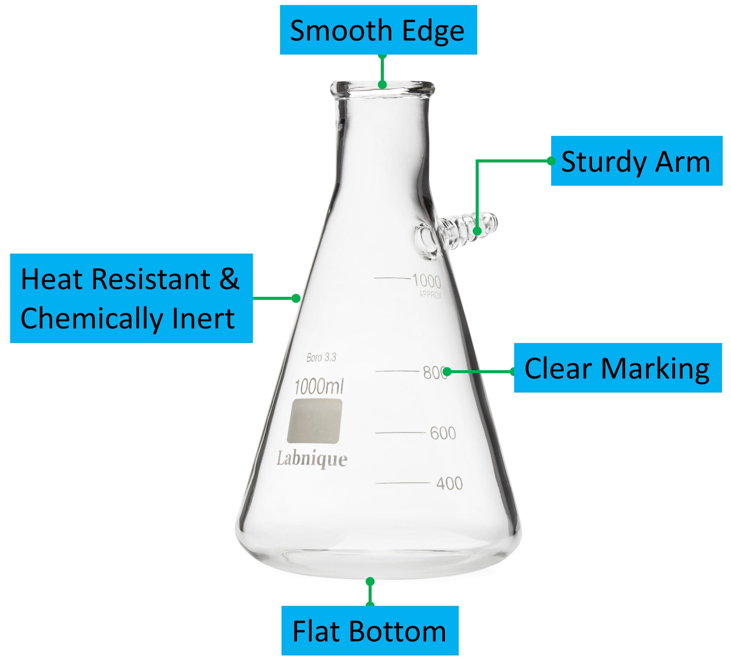 Borosilicate Glass, 25 ML Capacity - ML, Filtering Flask - 811J49