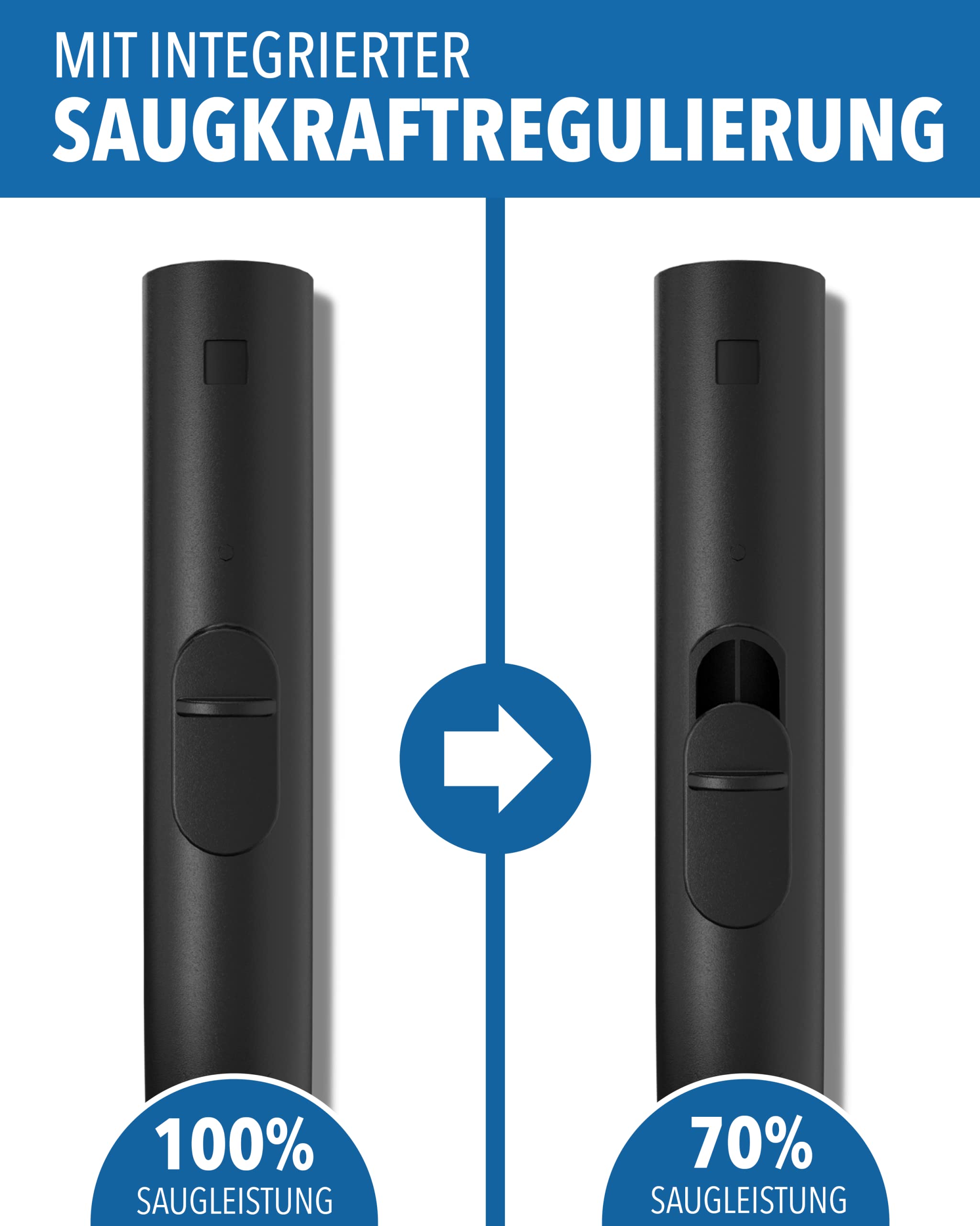 Impugnatura Per Tubo Aspirapolvere Miele - &Oslash; 35 Mm, Compatibile Con Serie S, C, H, Ricambio Originale