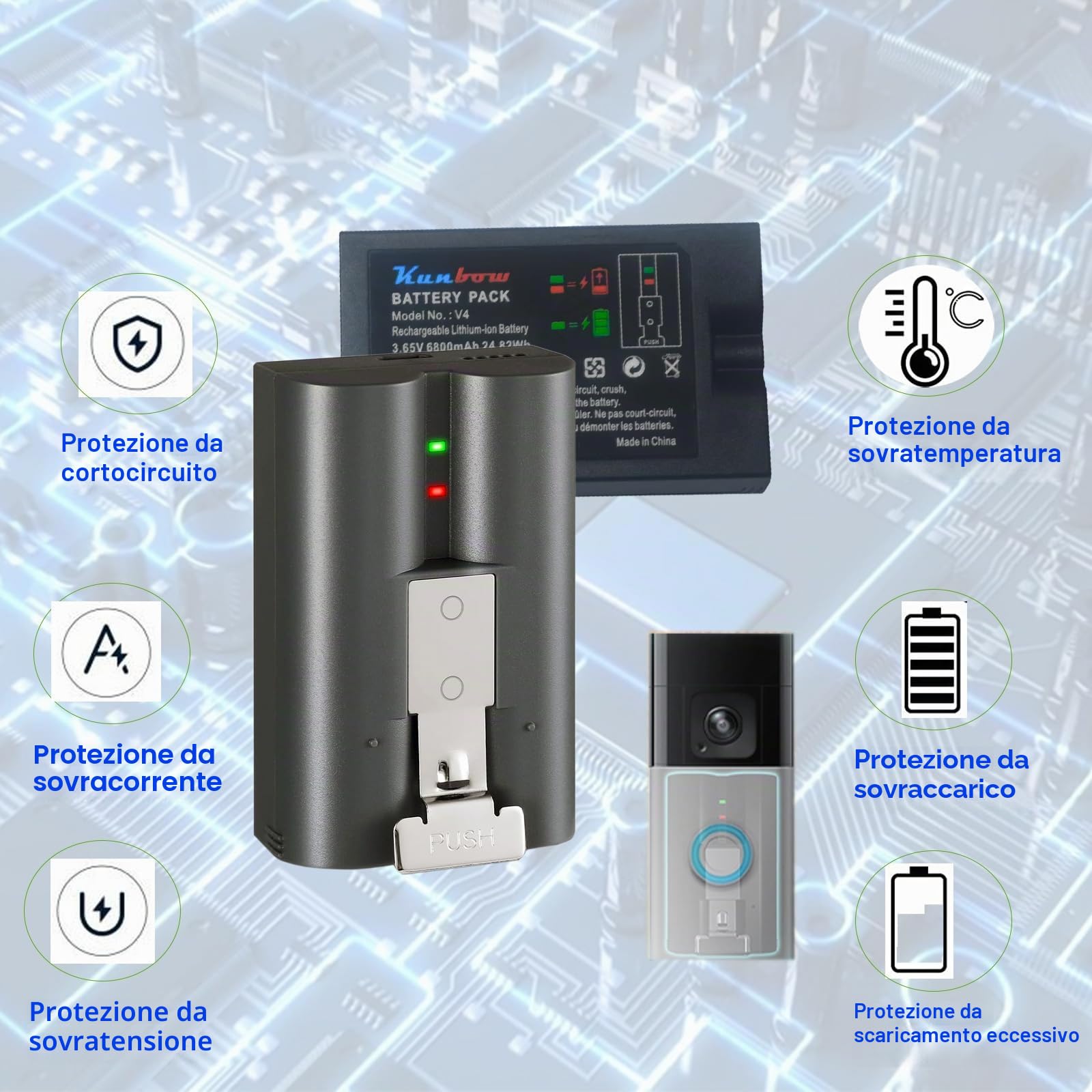 Confezione da 2 pacchi batteria da 6800mAh a ricarica rapida di Ring, batteria V4 e stazione di ricarica per telecamera Ring, batteria di ricambio per Ring Video Doorbell 2/3/4/3 Plus, Stick Up Cam (2