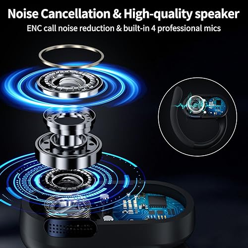 Miniatura 4 de Auriculares inalámbricos Bluetooth 5.3 para iPhone 15 Pro Max 14 Pro Samsung S24 Ultra S23 FE Auriculares abiertos Auriculares giratorios con gancho