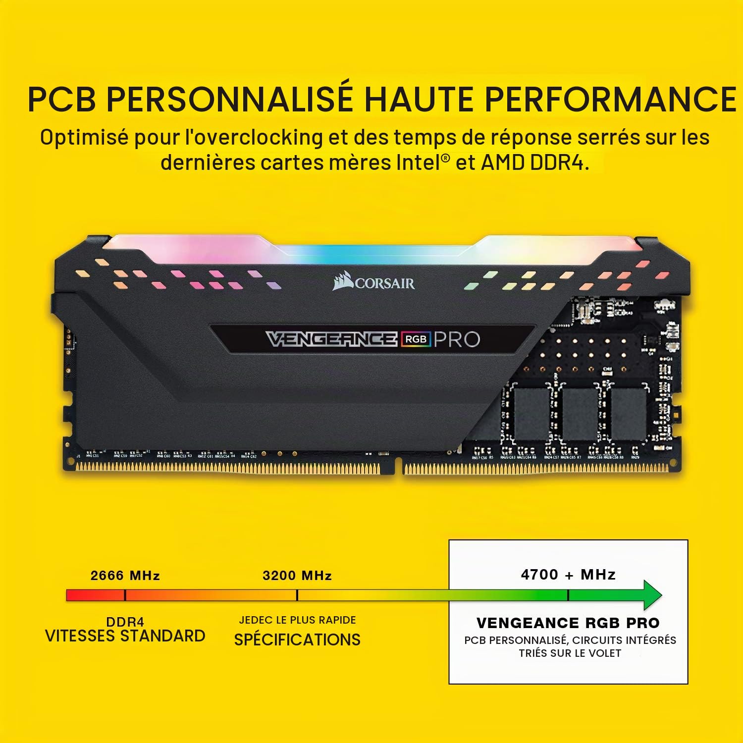 Corsair Vengeance RGB Pro DDR4 RAM 32Go (2x16Go) Jusqu'à 3600MHz (PC4-28800) C18 – Noir (CMW32GX4M2D3600C18)