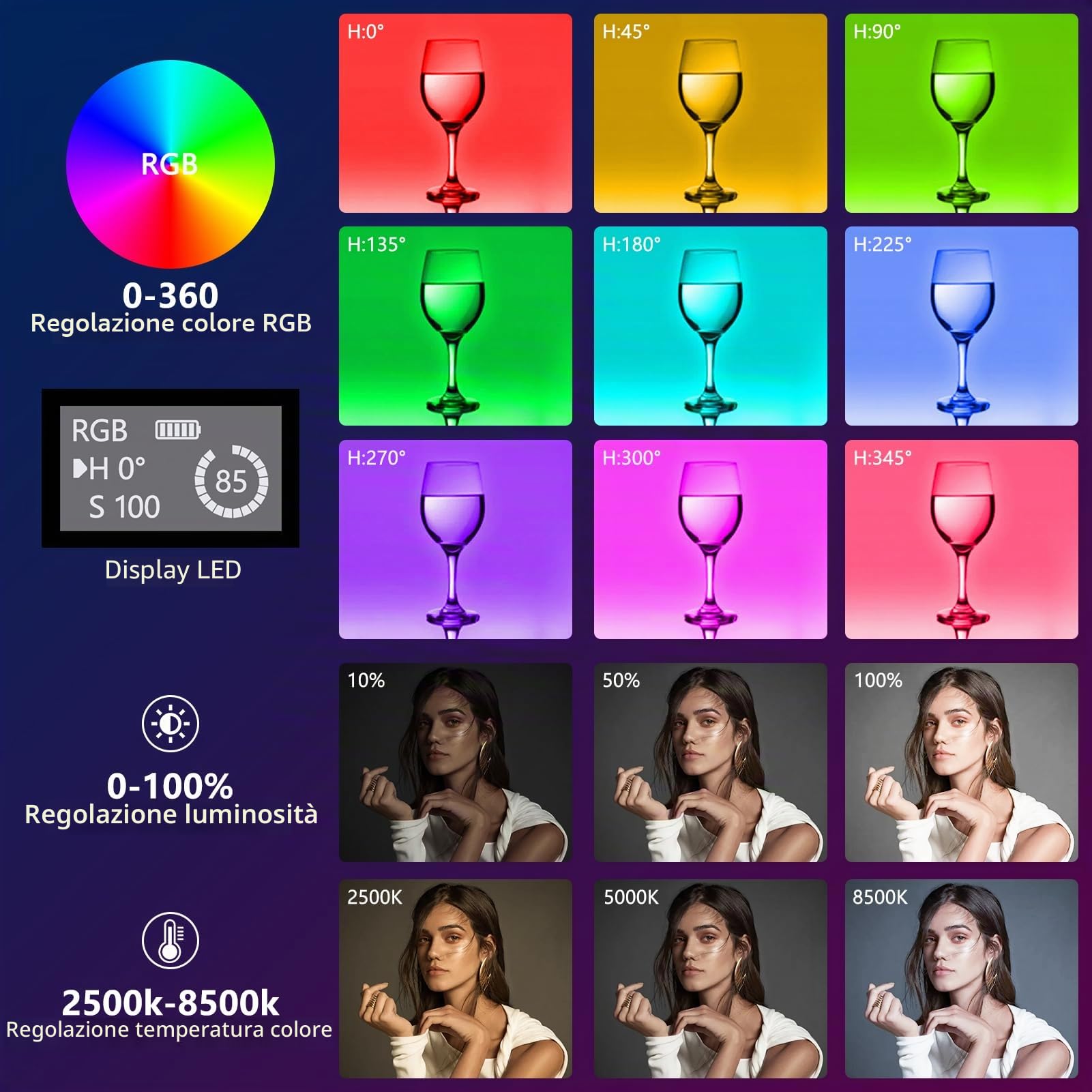 Obeamiu Kit di 2 bacchette luminose RGB per fotografia, dimmerabili, 2500-8500 K, con batteria da 8000 mAh, barra luminosa da studio con borsa per il trasporto per registrazione video, fotografia,